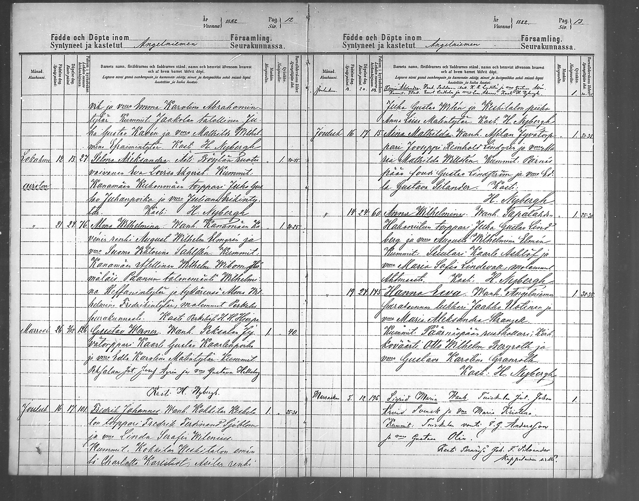 [ ../kirjat/Kirkonkirjat/angelniemi/syntyneet_1881-1888_mko160-161/kuvat/7.jpg ]