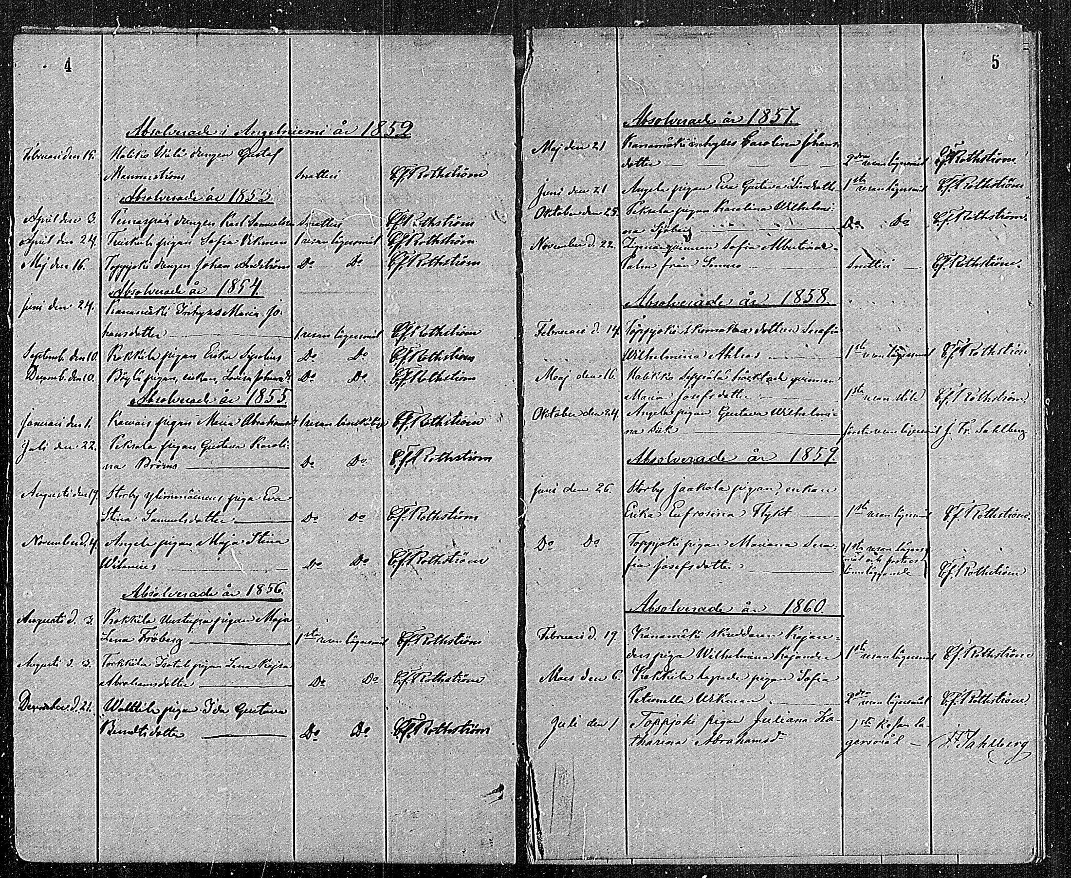 [ ../kirjat/Kirkonkirjat/angelniemi/vierasseurakuntalaisia_1845-1889_mko214/kuvat/2.jpg ]