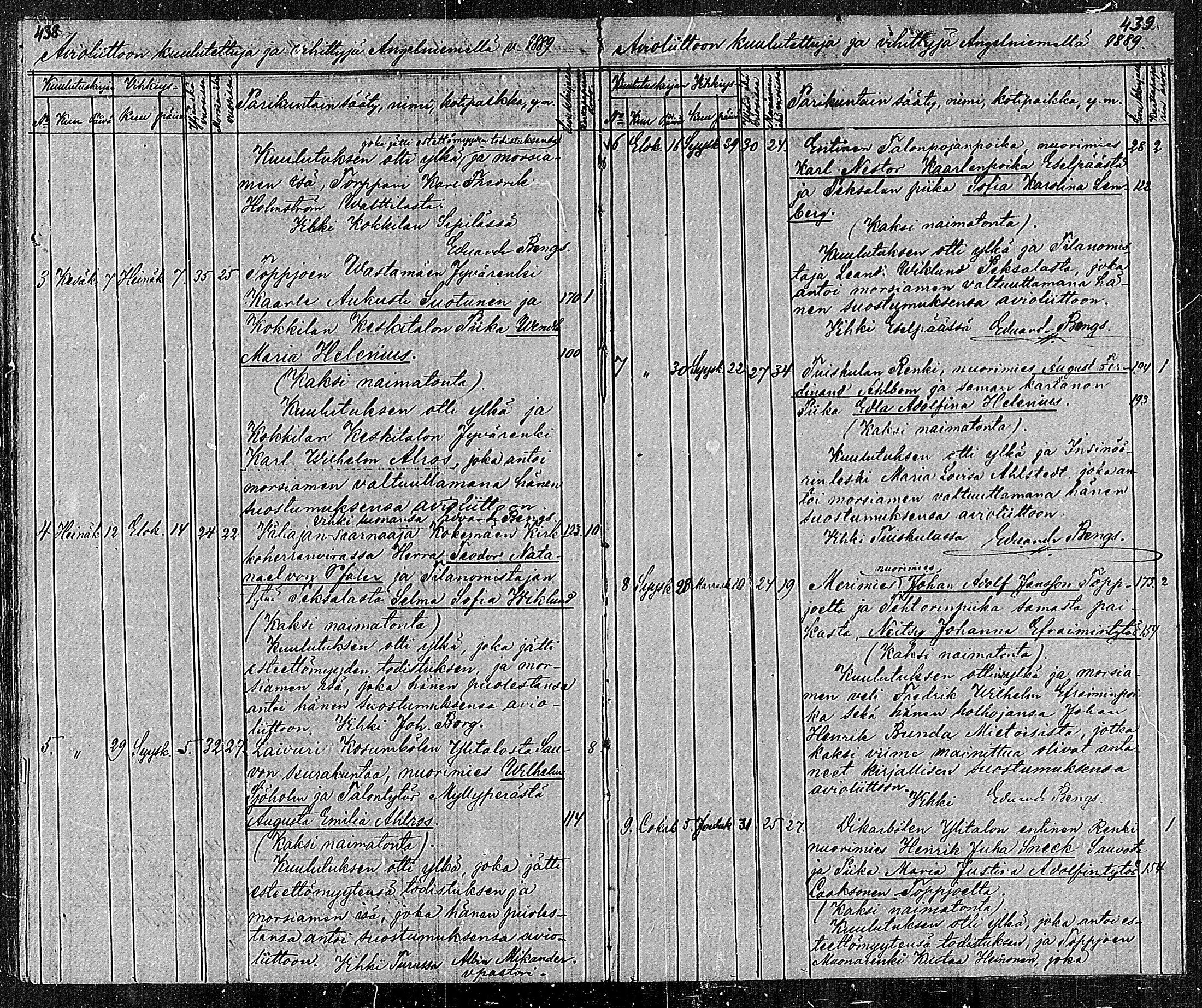 [ ../kirjat/Kirkonkirjat/angelniemi/vihityt_1886-1890_mko188-189/kuvat/4.jpg ]