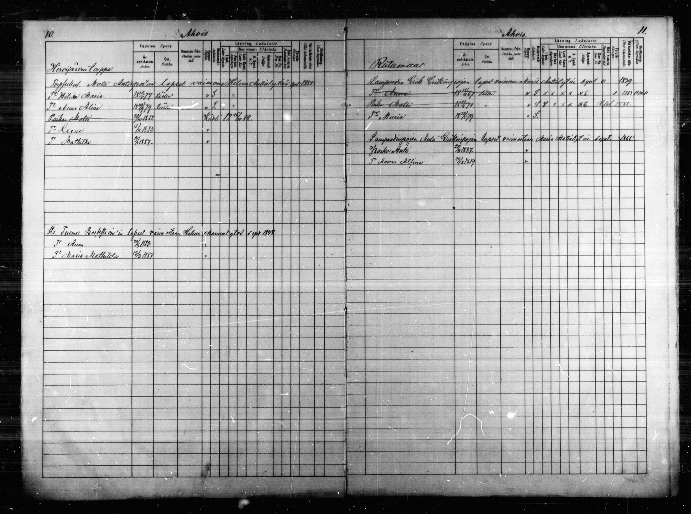 [ ../kirjat/Kirkonkirjat/anjala/lastenkirja_1881-1889_mko174-178/kuvat/4.jpg ]