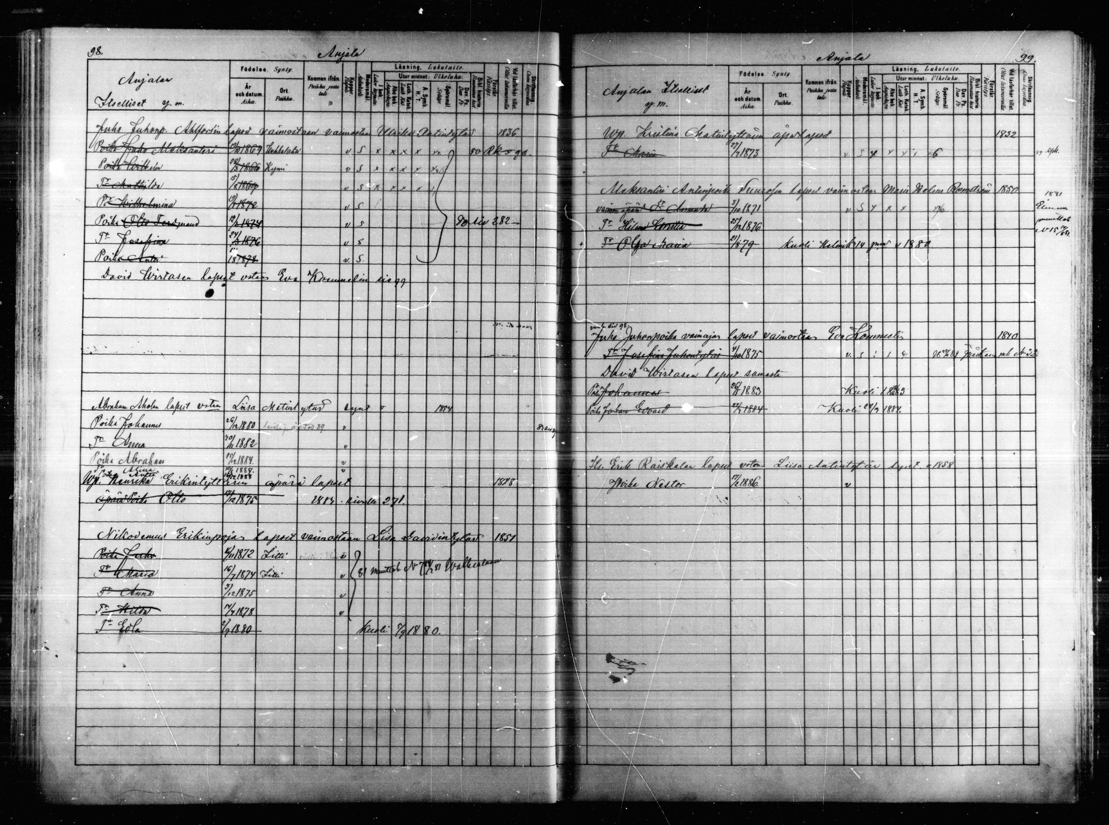 [ ../kirjat/Kirkonkirjat/anjala/lastenkirja_1881-1889_mko174-178/kuvat/46.jpg ]