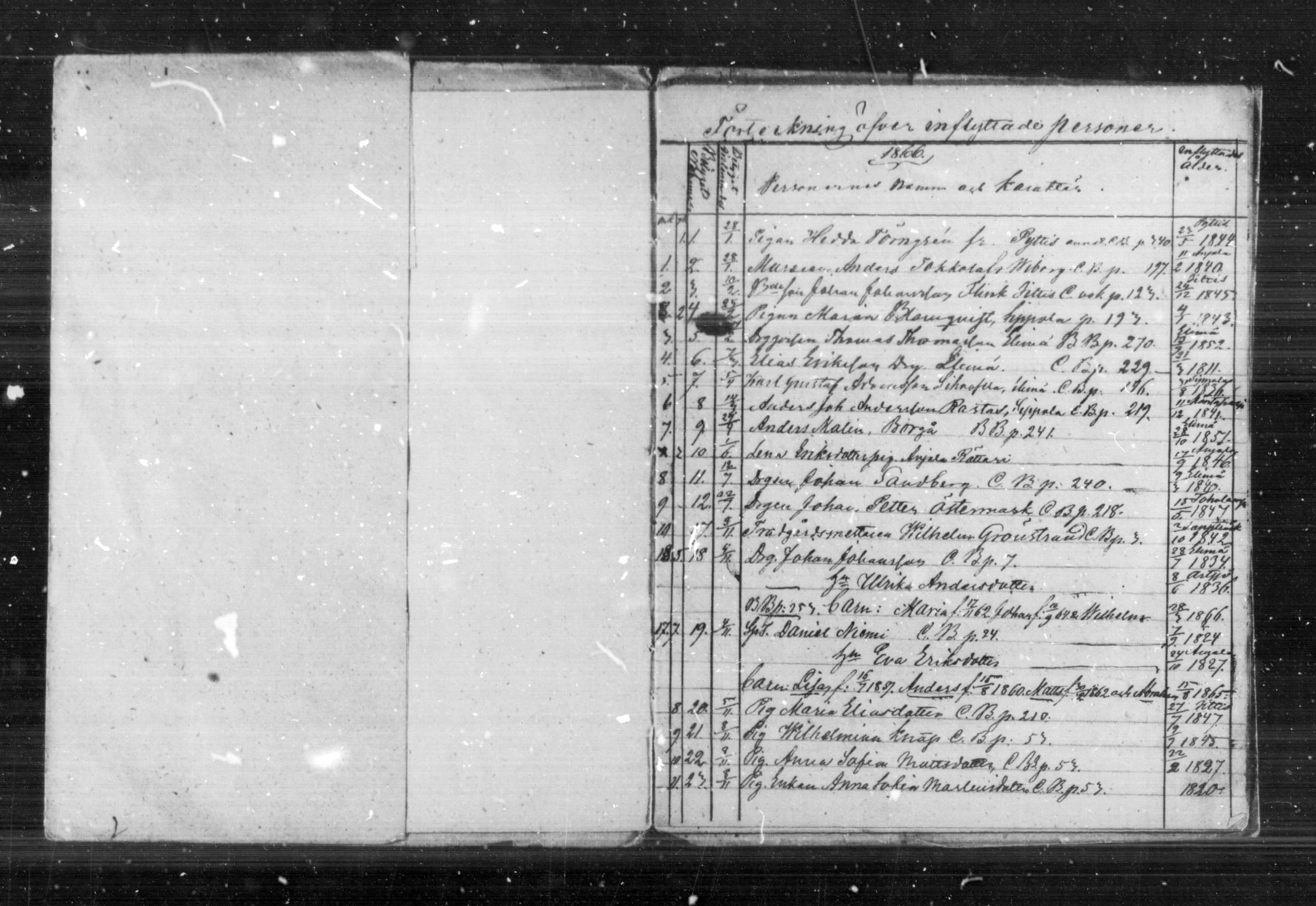 [ ../kirjat/Kirkonkirjat/anjala/muuttaneet_1866-1877_mko48/kuvat/1.jpg ]