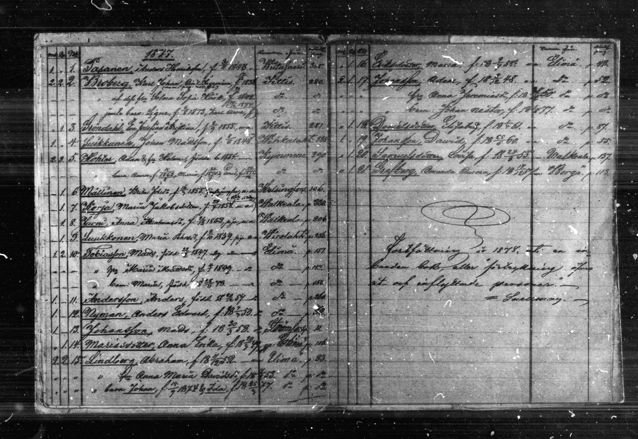 [ ../kirjat/Kirkonkirjat/anjala/muuttaneet_1866-1877_mko48/kuvat/12.jpg ]