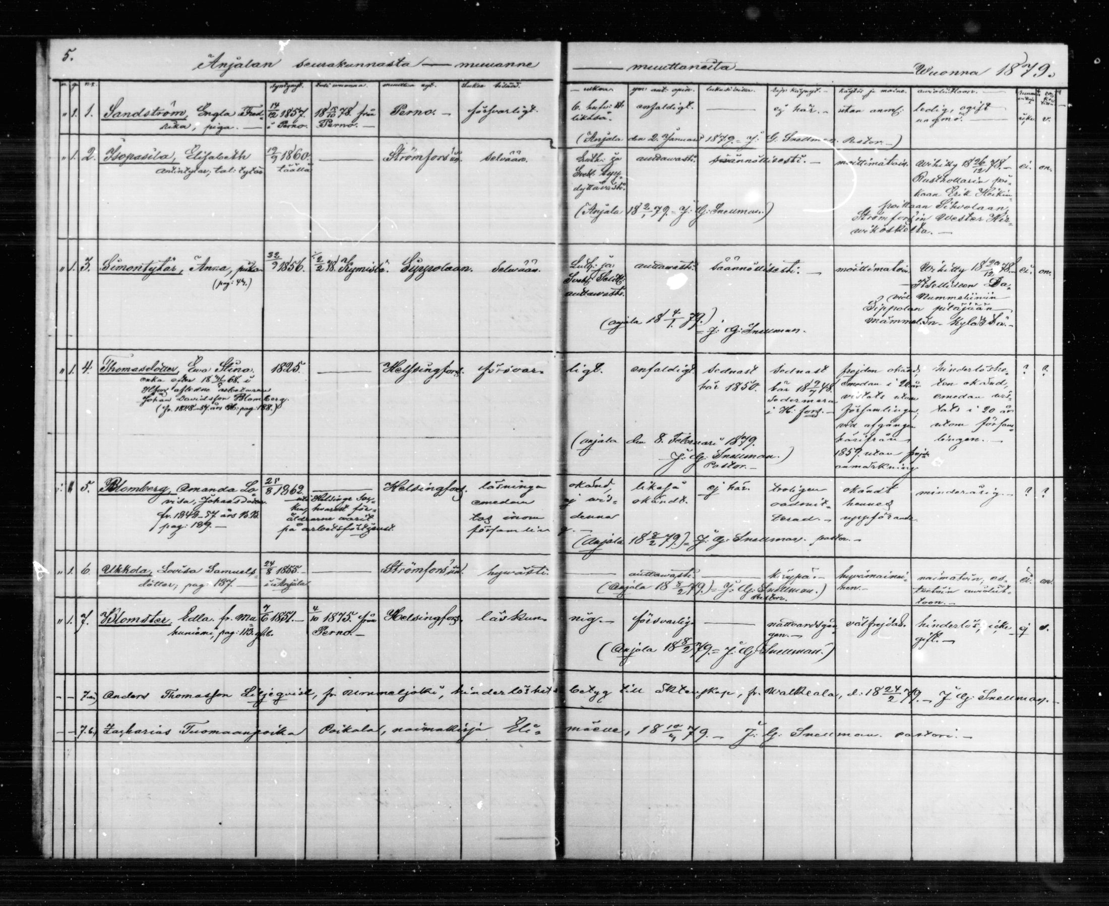 [ ../kirjat/Kirkonkirjat/anjala/muuttaneet_1878-1880_mko55/kuvat/5.jpg ]