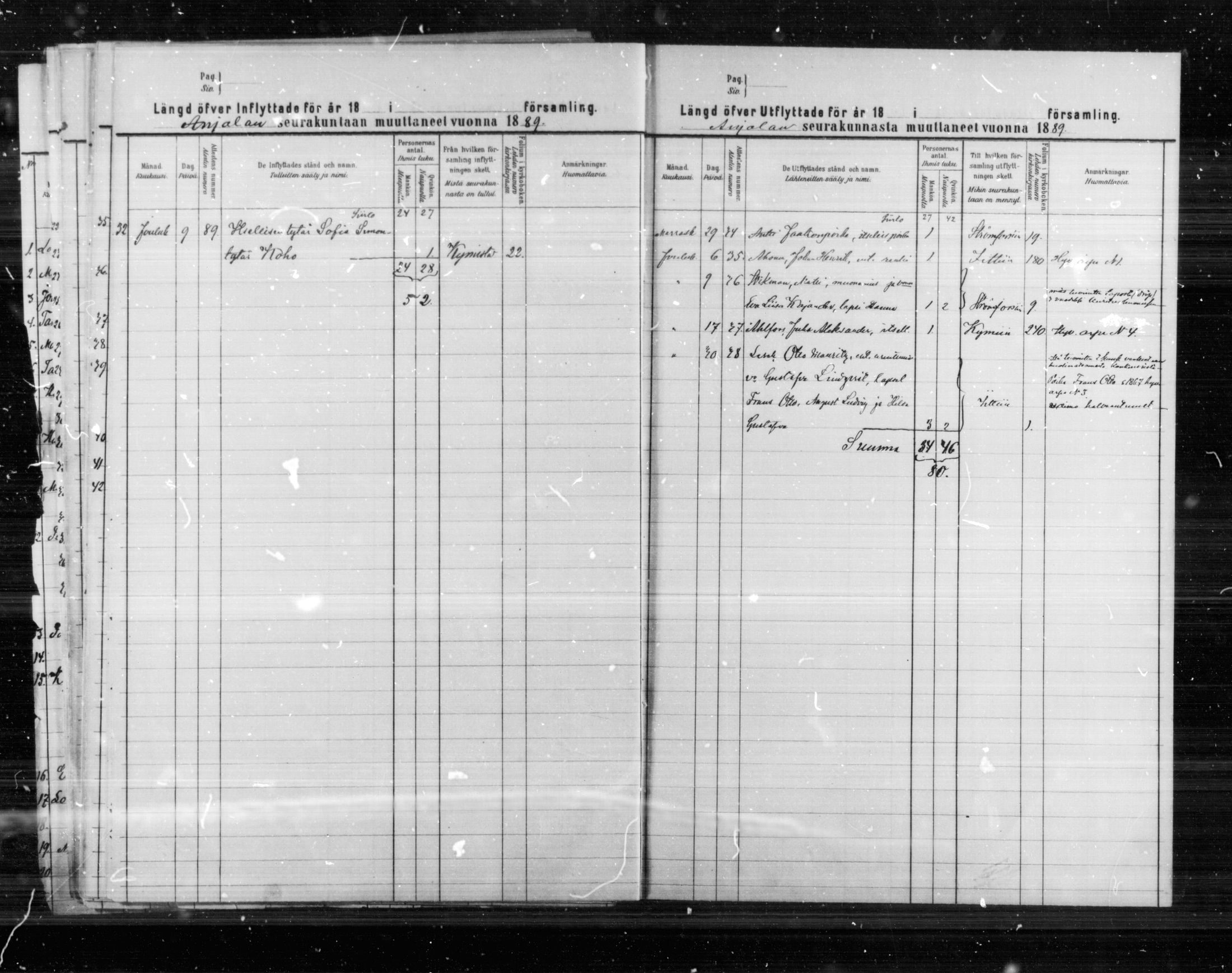 [ ../kirjat/Kirkonkirjat/anjala/muuttaneet_1888-1889_mko56-57/kuvat/6.jpg ]