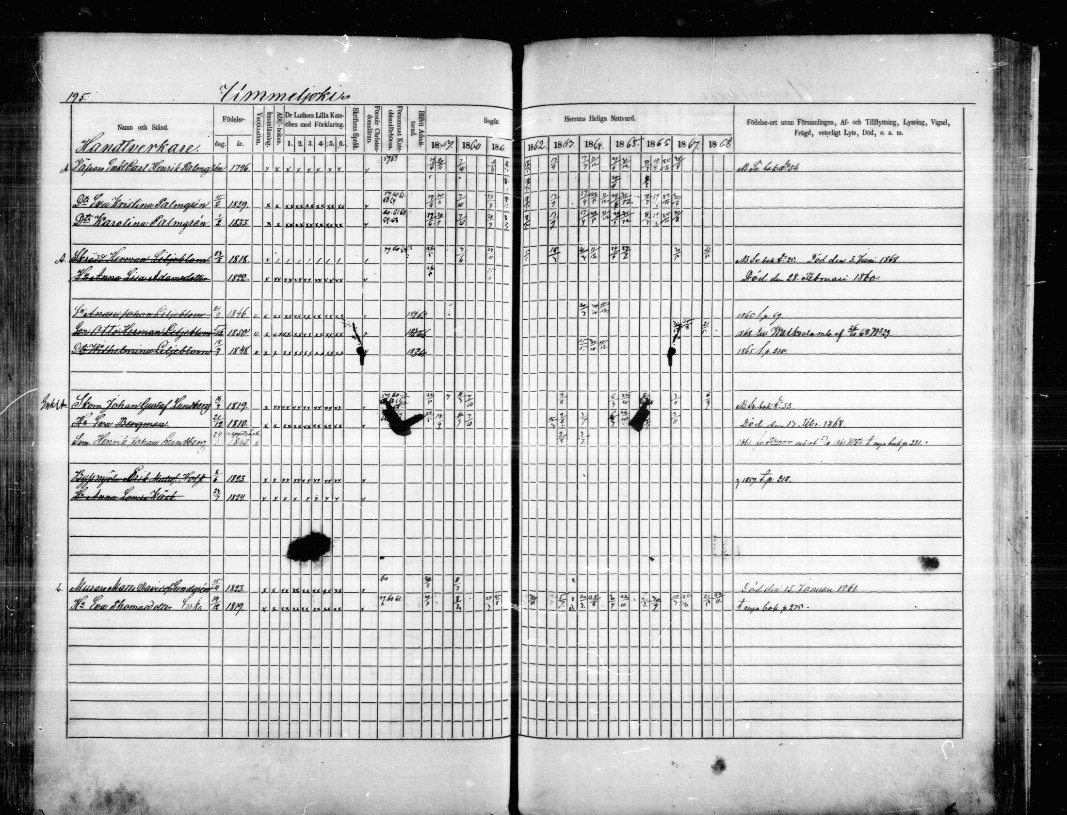[ ../kirjat/Kirkonkirjat/anjala/rippikirja_1859-1868_mko1-8/kuvat/170.jpg ]
