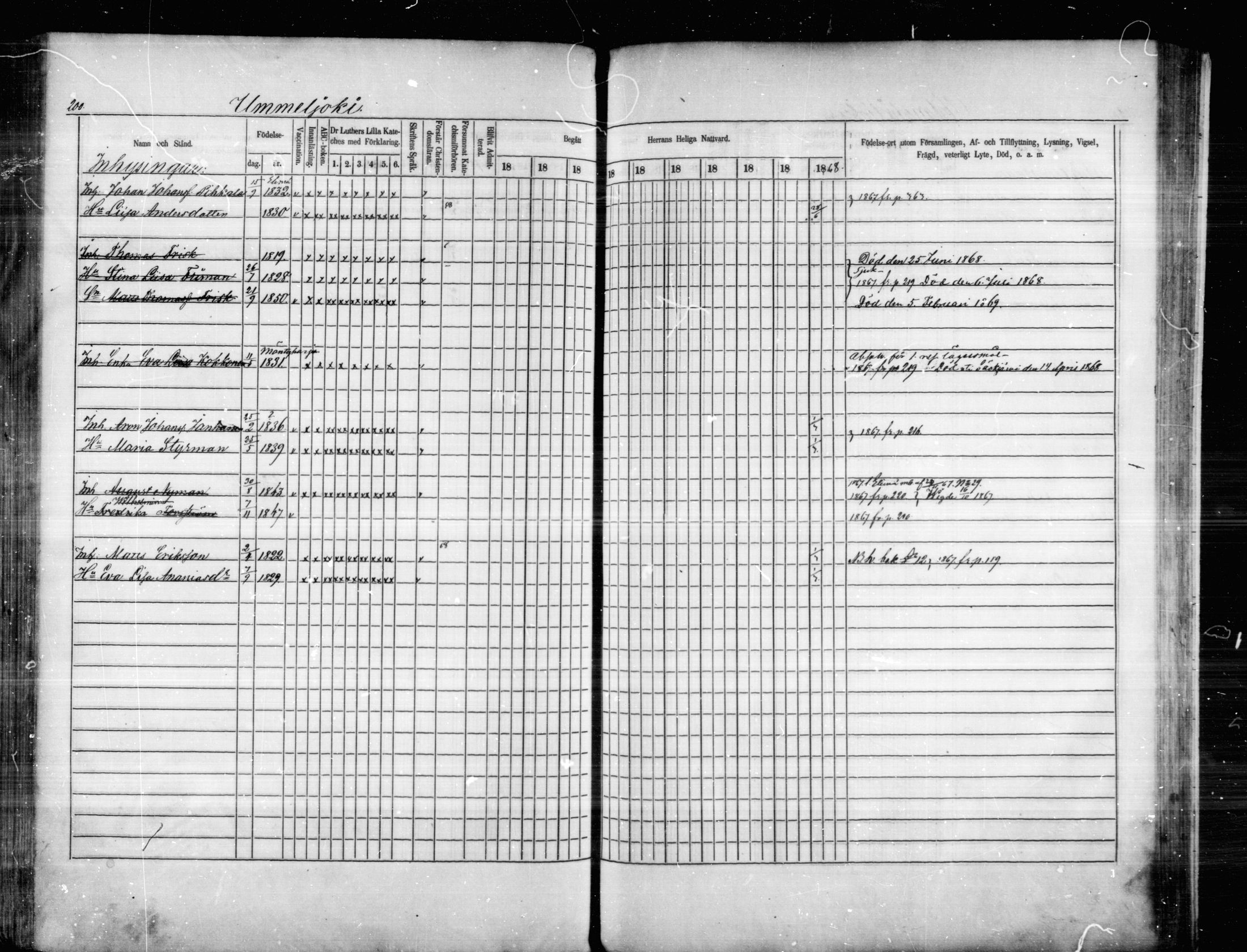 [ ../kirjat/Kirkonkirjat/anjala/rippikirja_1859-1868_mko1-8/kuvat/175.jpg ]