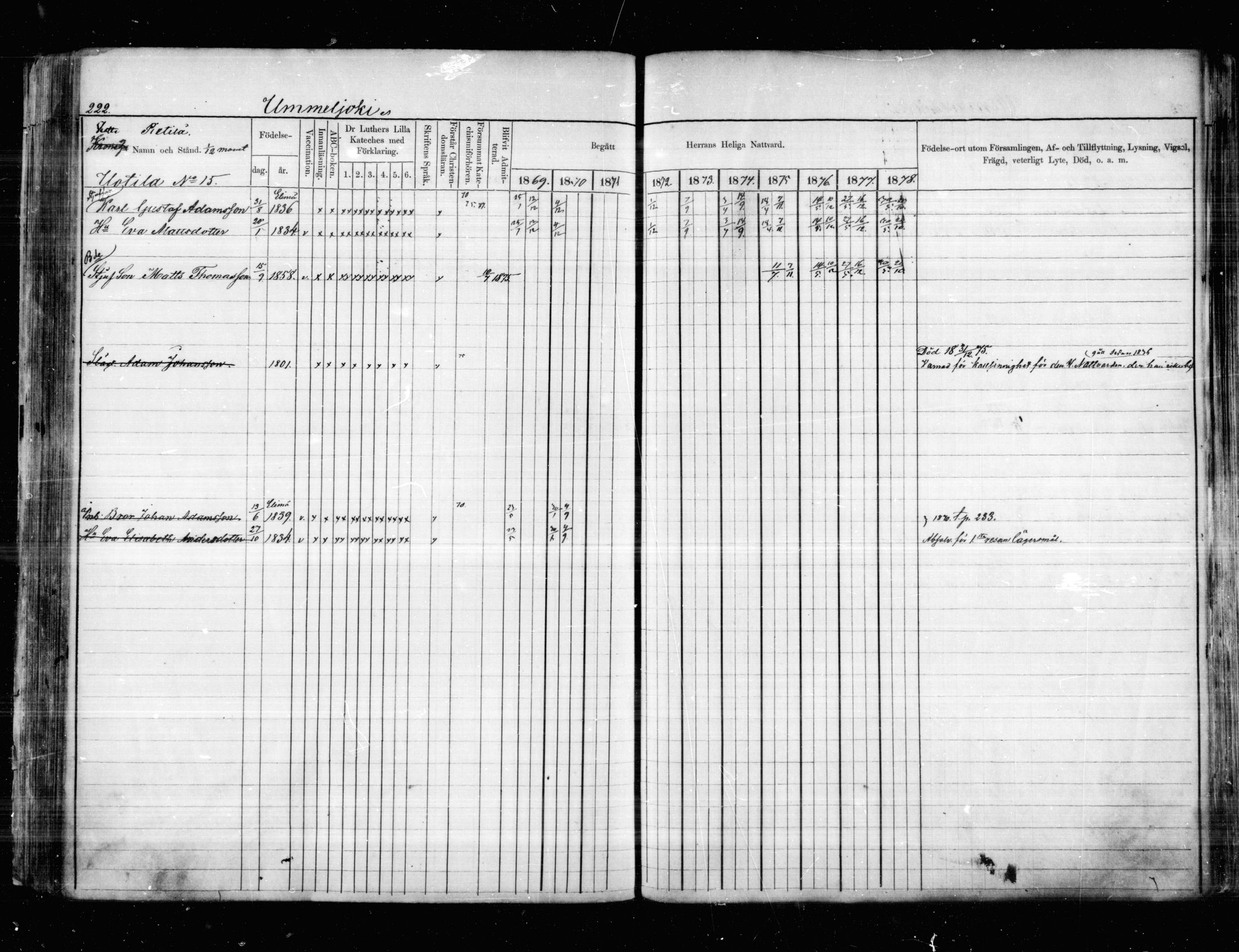 [ ../kirjat/Kirkonkirjat/anjala/rippikirja_1869-1878_mko9-16/kuvat/171.jpg ]