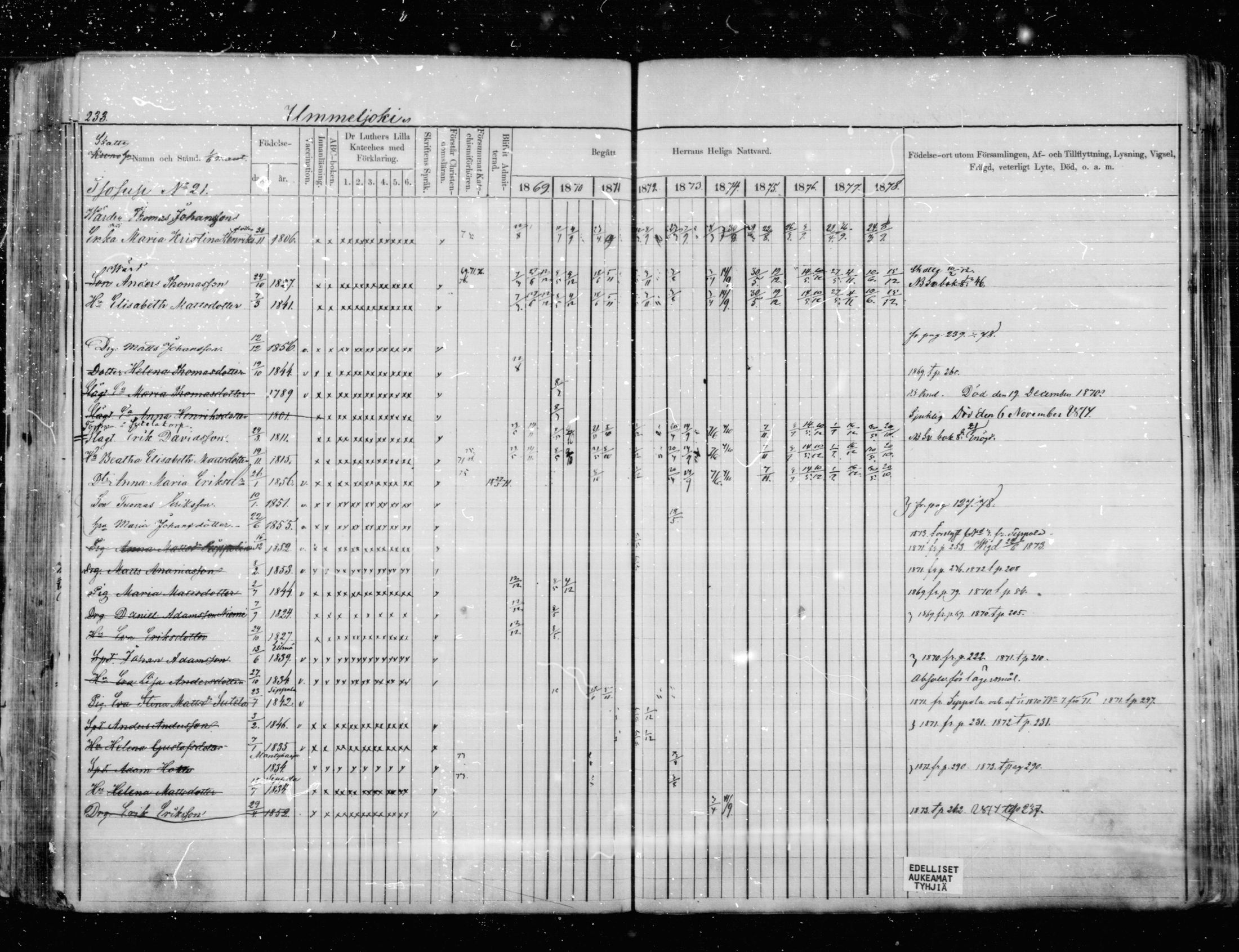 [ ../kirjat/Kirkonkirjat/anjala/rippikirja_1869-1878_mko9-16/kuvat/181.jpg ]