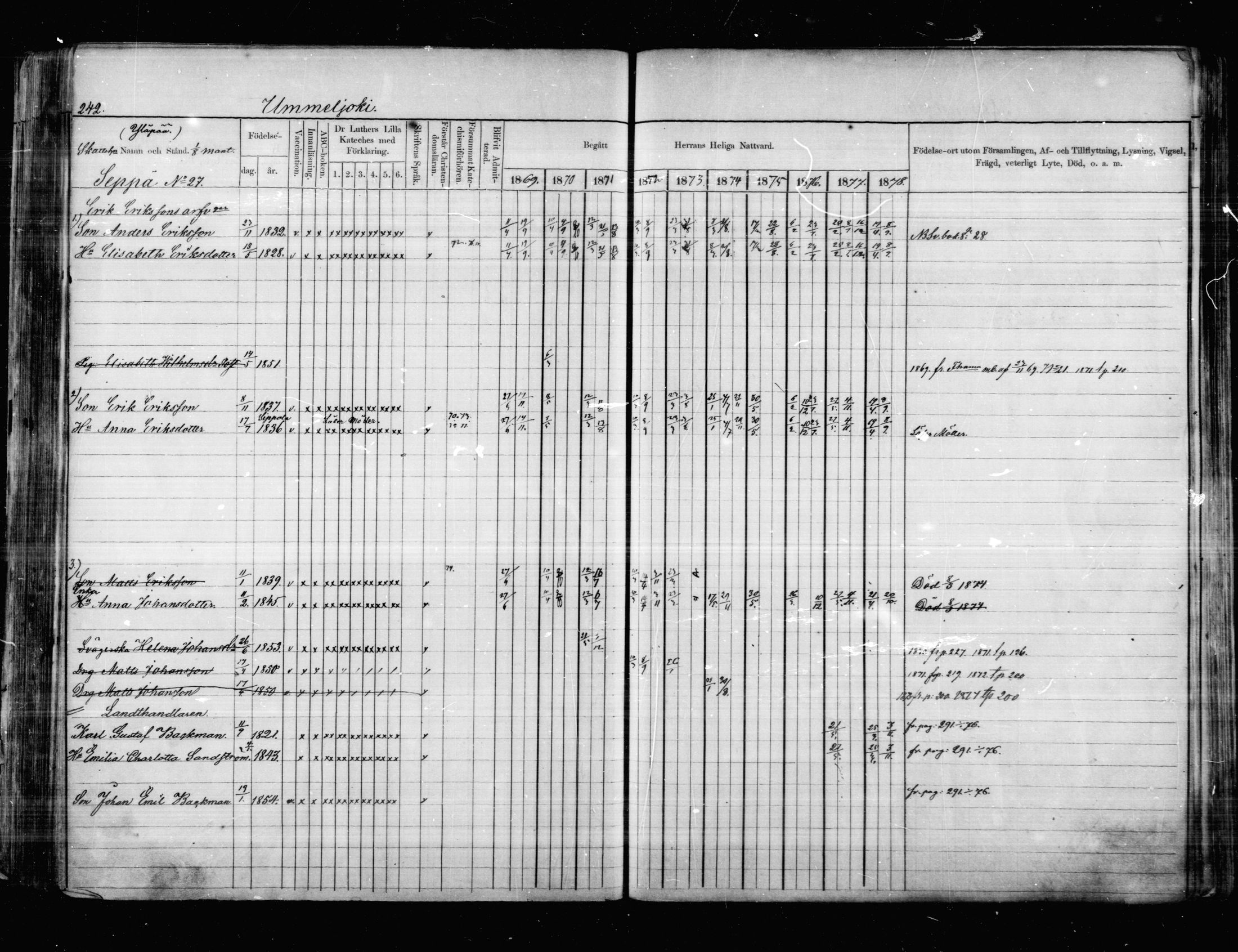 [ ../kirjat/Kirkonkirjat/anjala/rippikirja_1869-1878_mko9-16/kuvat/190.jpg ]