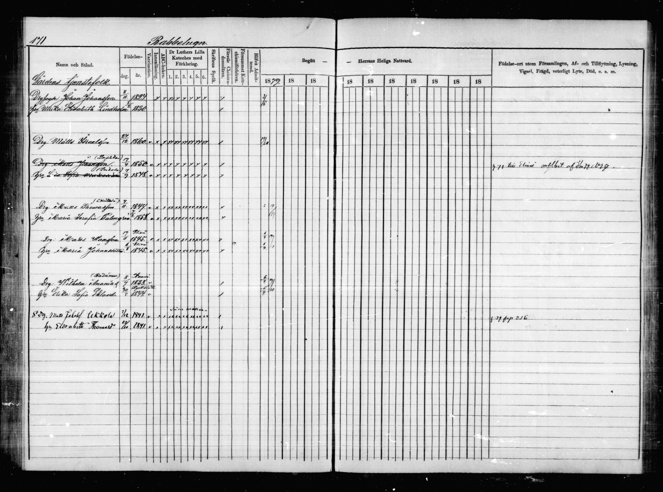 [ ../kirjat/Kirkonkirjat/anjala/rippikirja_1879-1879_mko17-24/kuvat/110.jpg ]