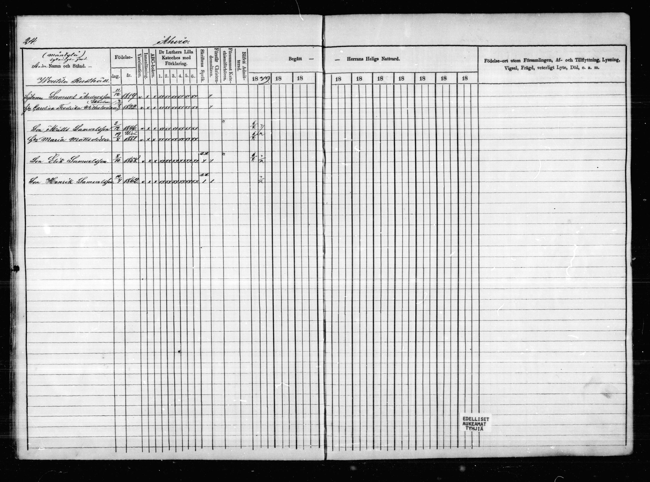 [ ../kirjat/Kirkonkirjat/anjala/rippikirja_1879-1879_mko17-24/kuvat/15.jpg ]