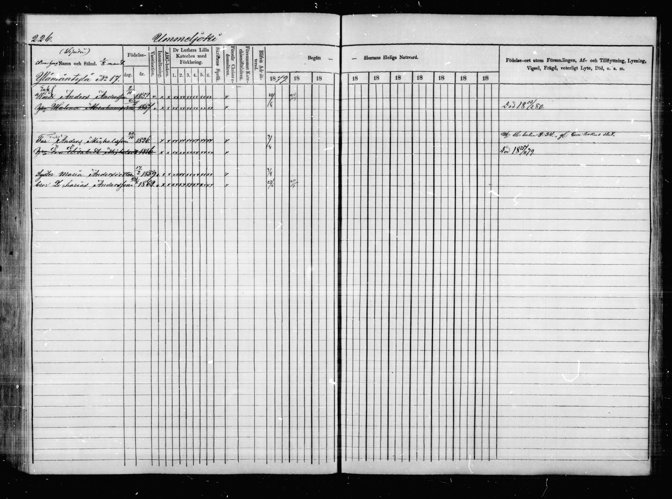 [ ../kirjat/Kirkonkirjat/anjala/rippikirja_1879-1879_mko17-24/kuvat/153.jpg ]