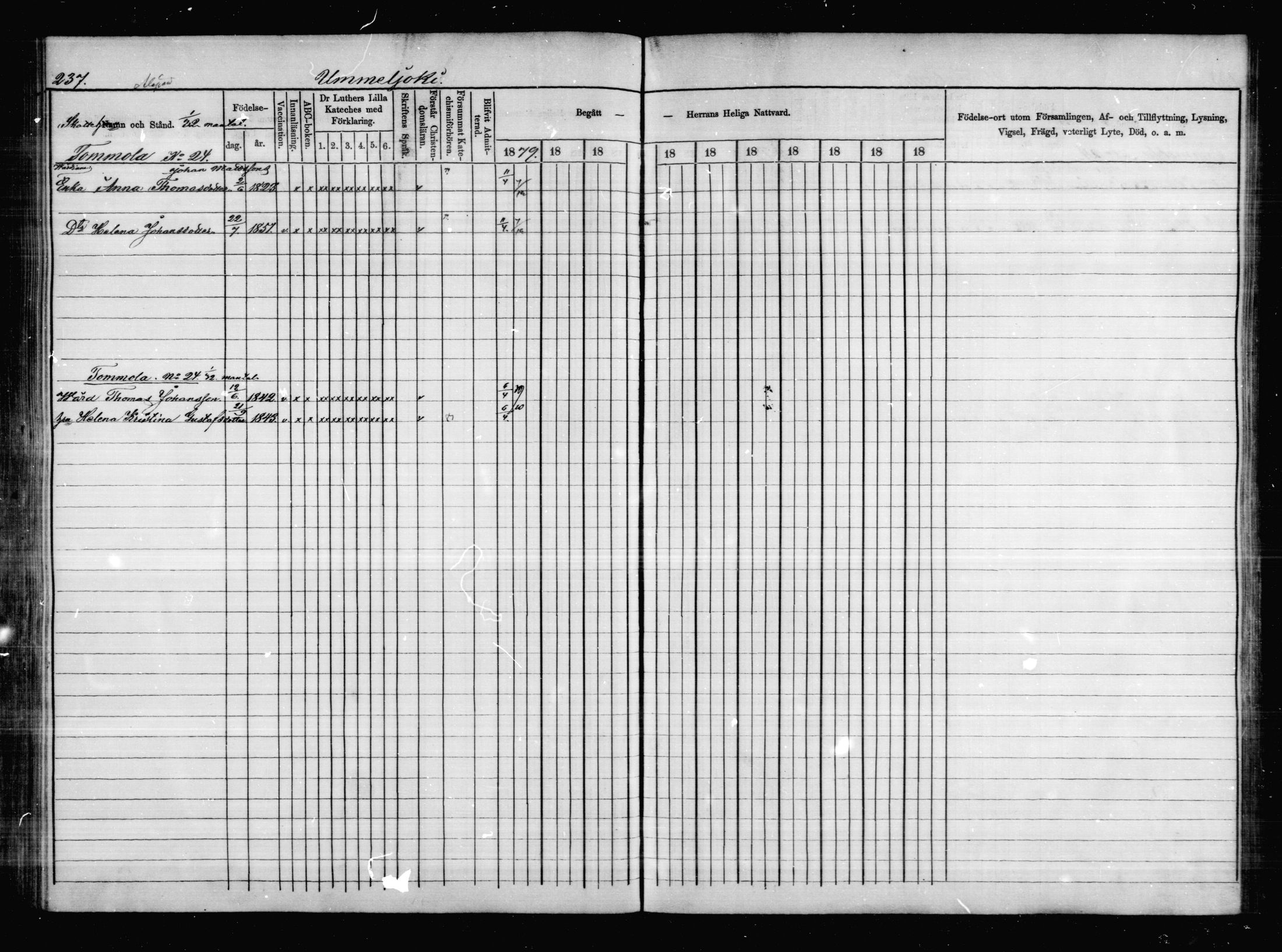 [ ../kirjat/Kirkonkirjat/anjala/rippikirja_1879-1879_mko17-24/kuvat/162.jpg ]