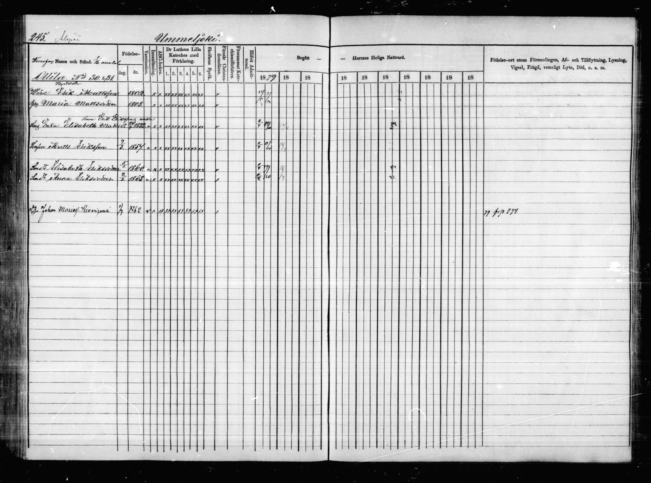 [ ../kirjat/Kirkonkirjat/anjala/rippikirja_1879-1879_mko17-24/kuvat/171.jpg ]
