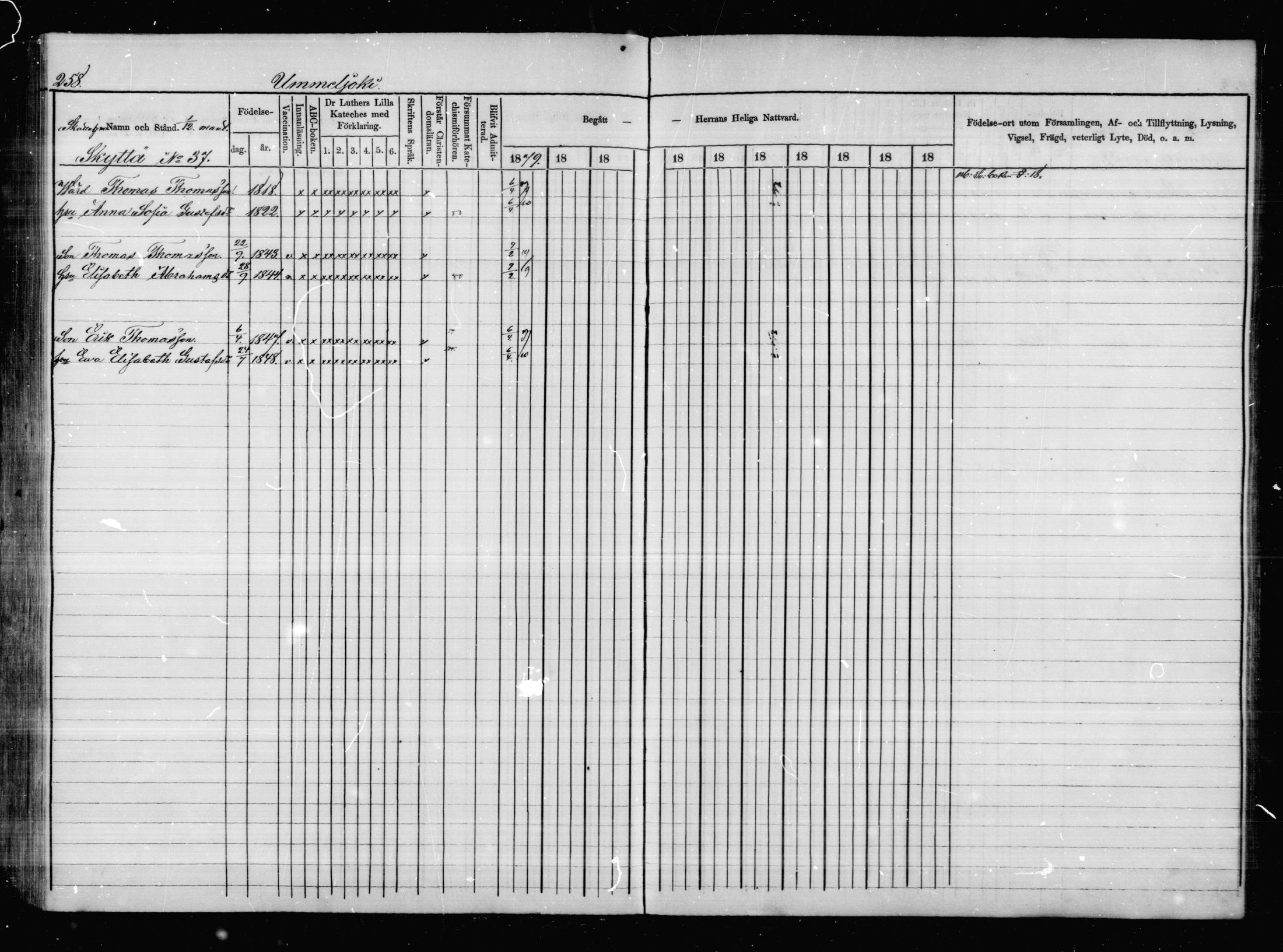 [ ../kirjat/Kirkonkirjat/anjala/rippikirja_1879-1879_mko17-24/kuvat/184.jpg ]