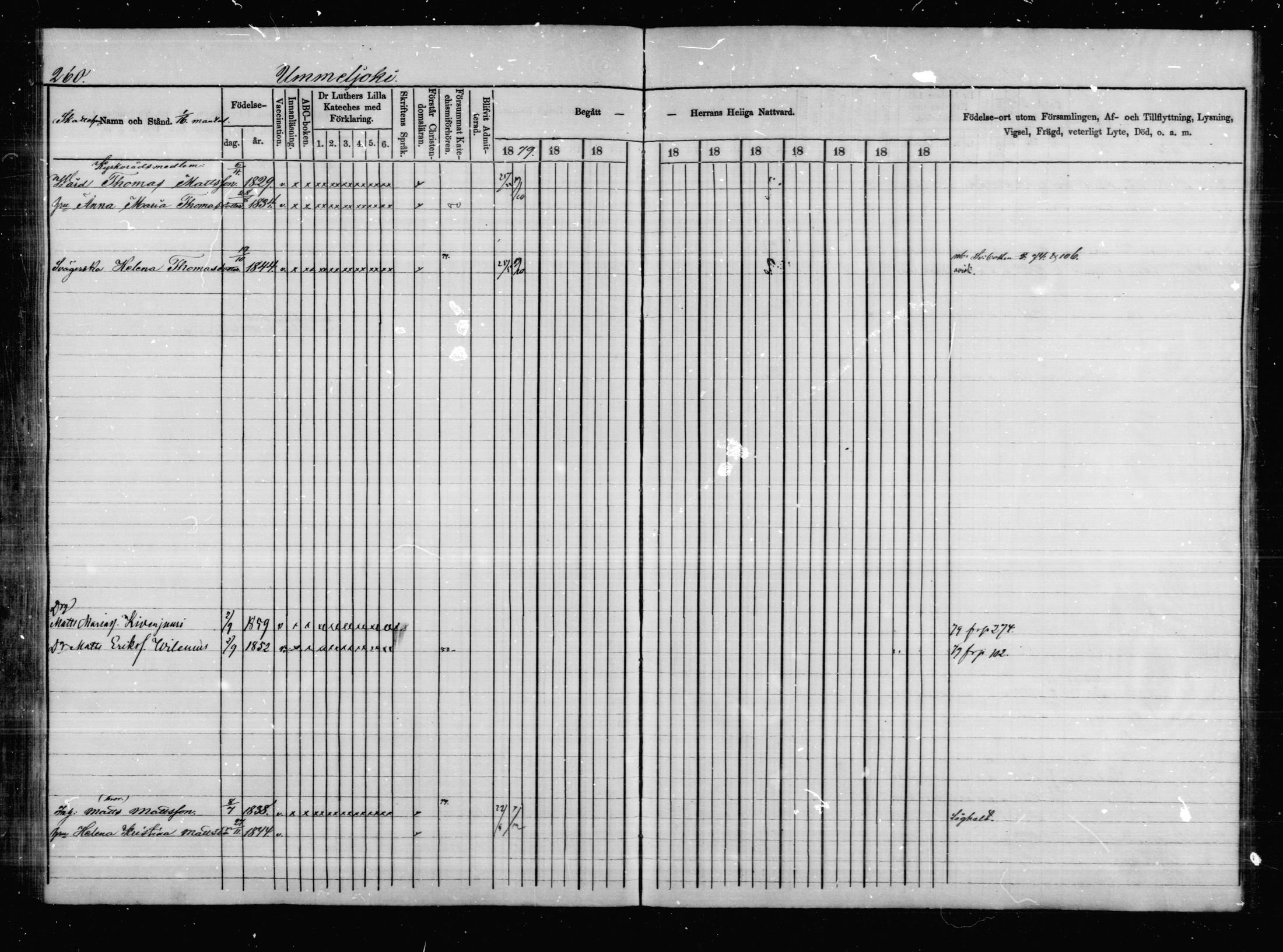 [ ../kirjat/Kirkonkirjat/anjala/rippikirja_1879-1879_mko17-24/kuvat/186.jpg ]