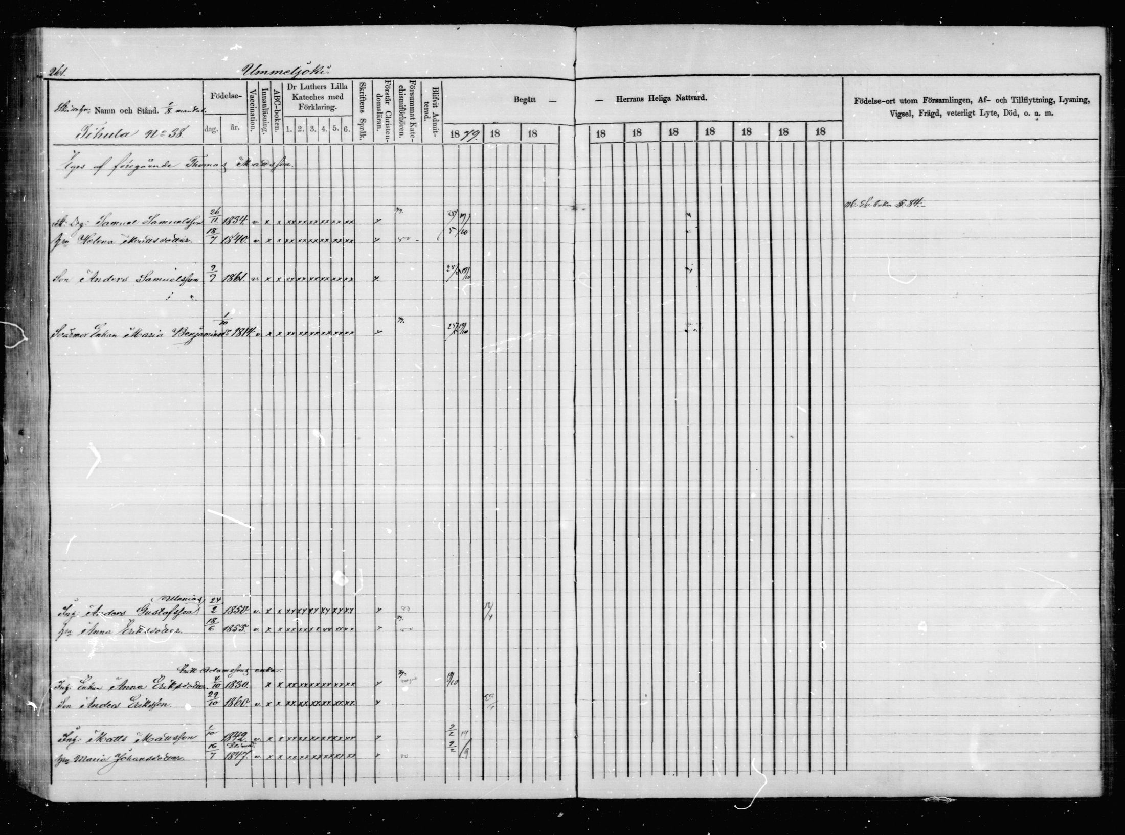 [ ../kirjat/Kirkonkirjat/anjala/rippikirja_1879-1879_mko17-24/kuvat/187.jpg ]