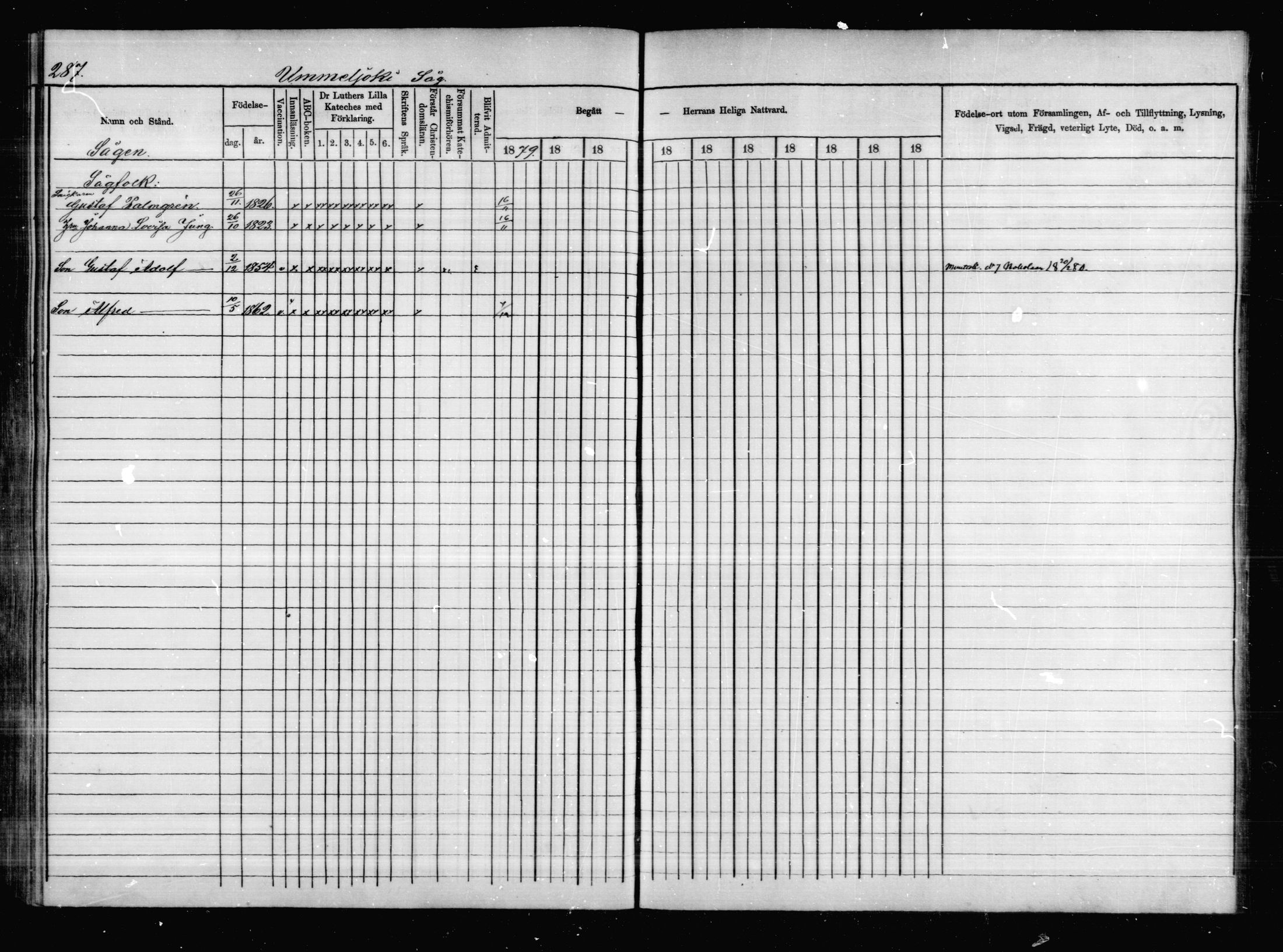 [ ../kirjat/Kirkonkirjat/anjala/rippikirja_1879-1879_mko17-24/kuvat/204.jpg ]