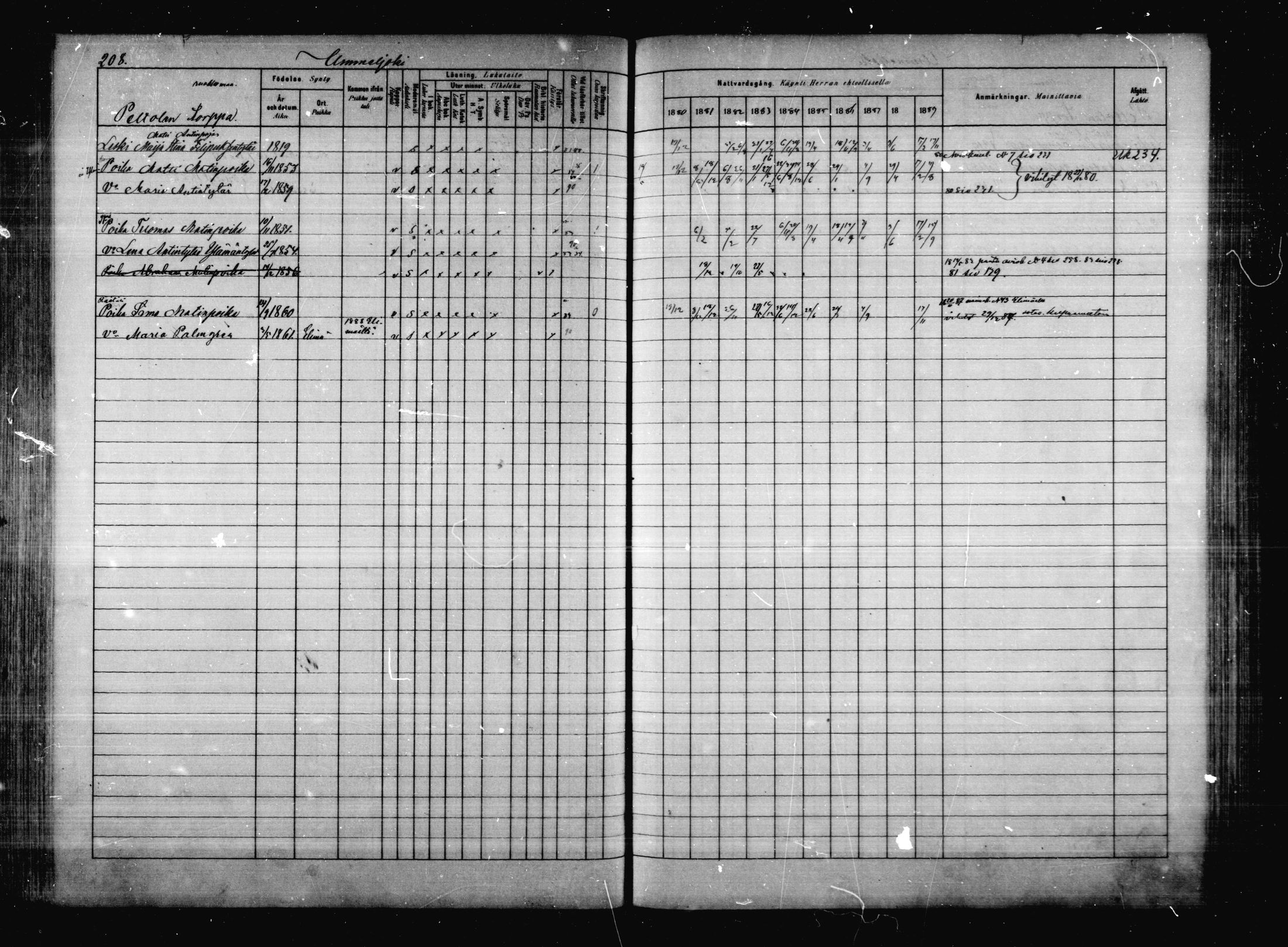 [ ../kirjat/Kirkonkirjat/anjala/rippikirja_1880-1889_mko25-33/kuvat/161.jpg ]