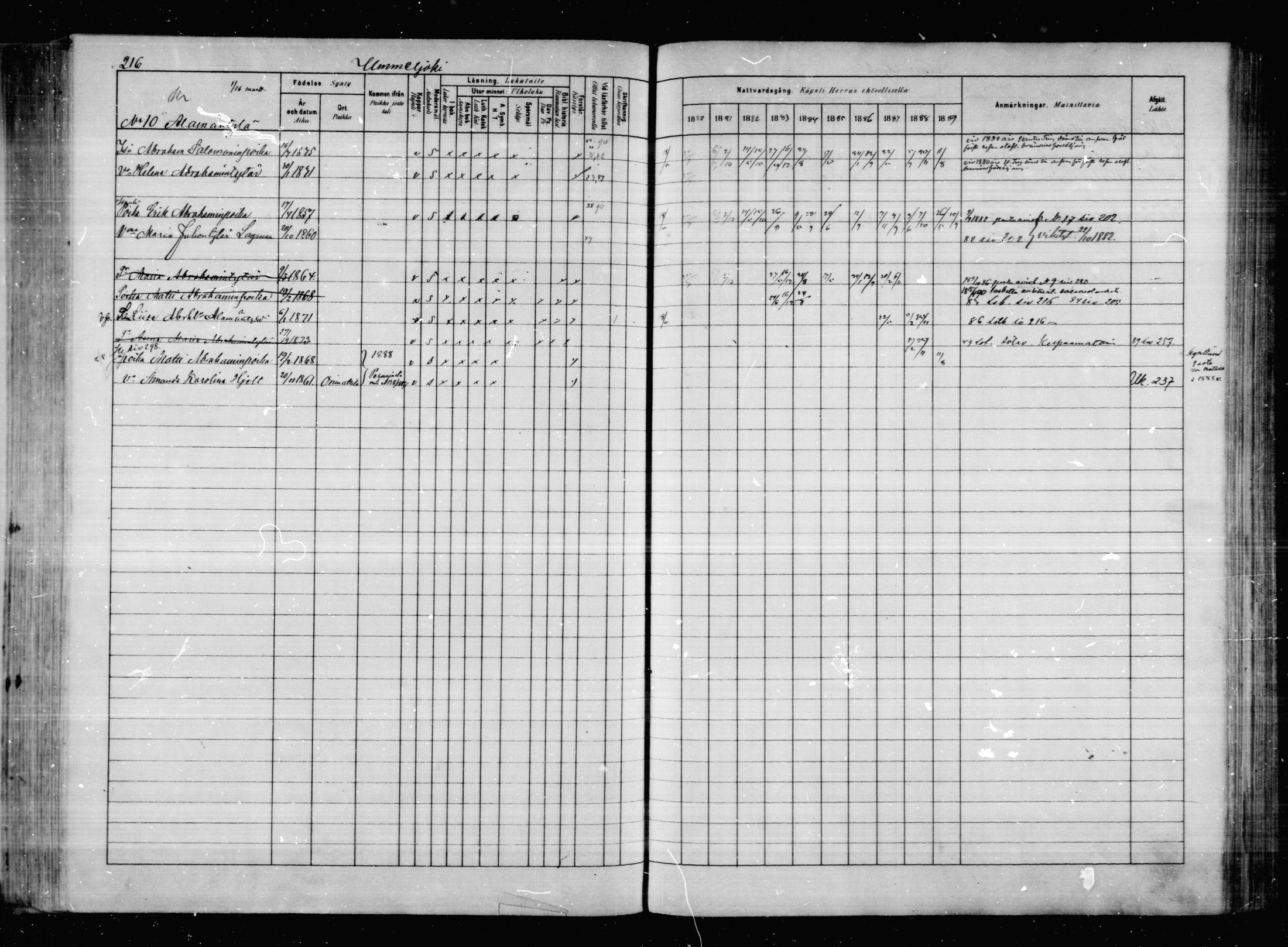 [ ../kirjat/Kirkonkirjat/anjala/rippikirja_1880-1889_mko25-33/kuvat/169.jpg ]