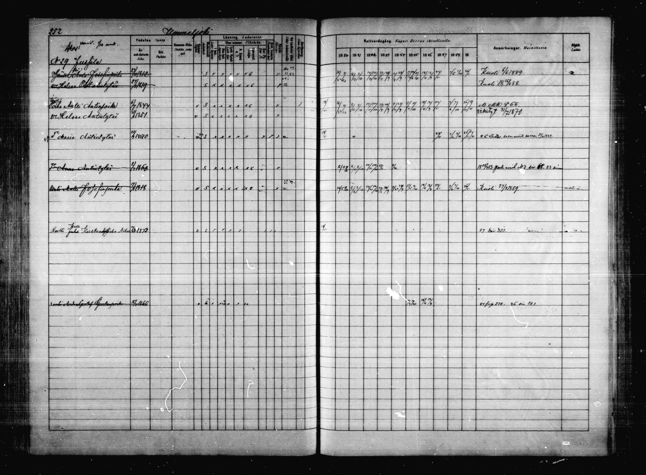 [ ../kirjat/Kirkonkirjat/anjala/rippikirja_1880-1889_mko25-33/kuvat/204.jpg ]