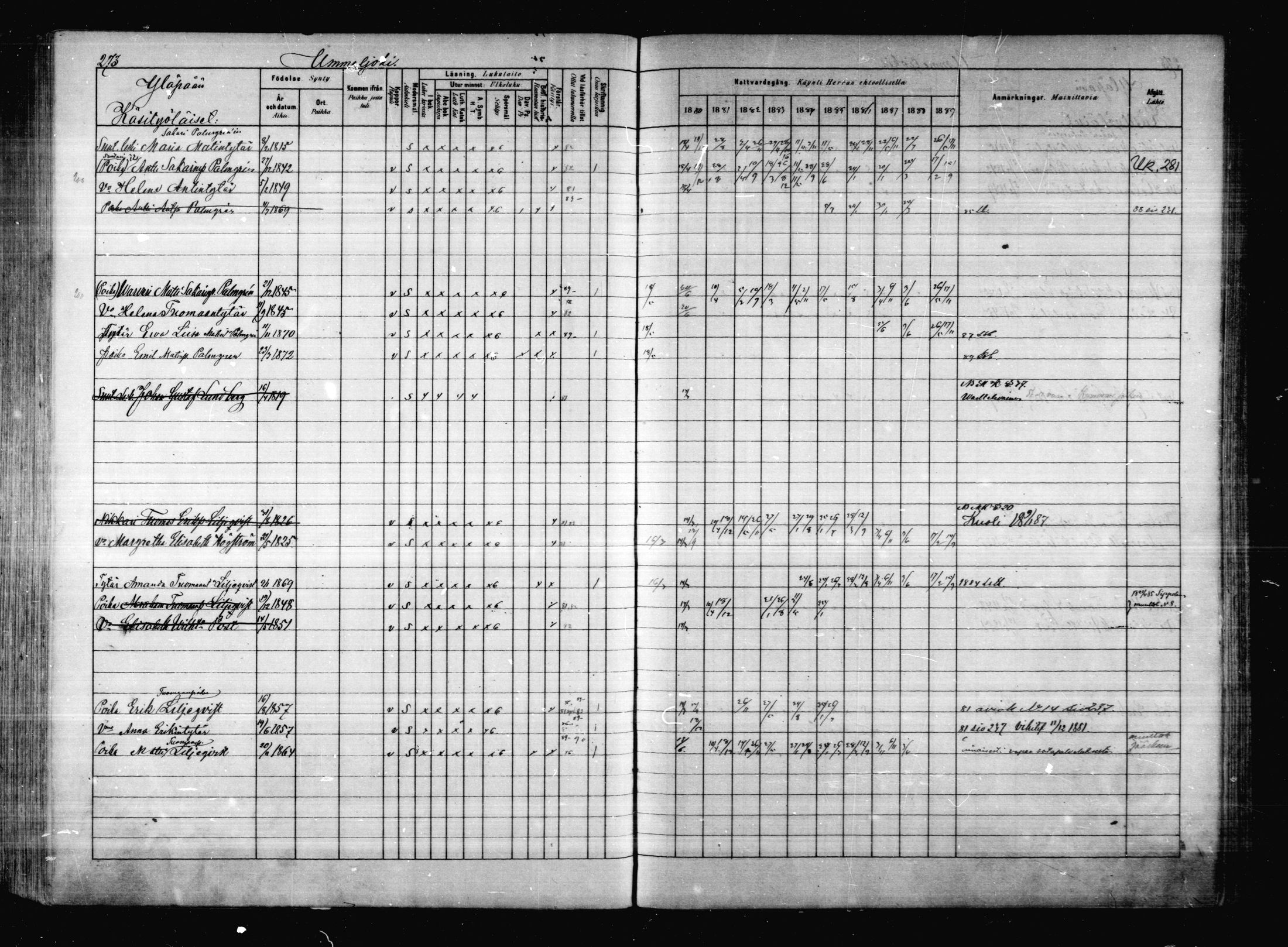 [ ../kirjat/Kirkonkirjat/anjala/rippikirja_1880-1889_mko25-33/kuvat/225.jpg ]