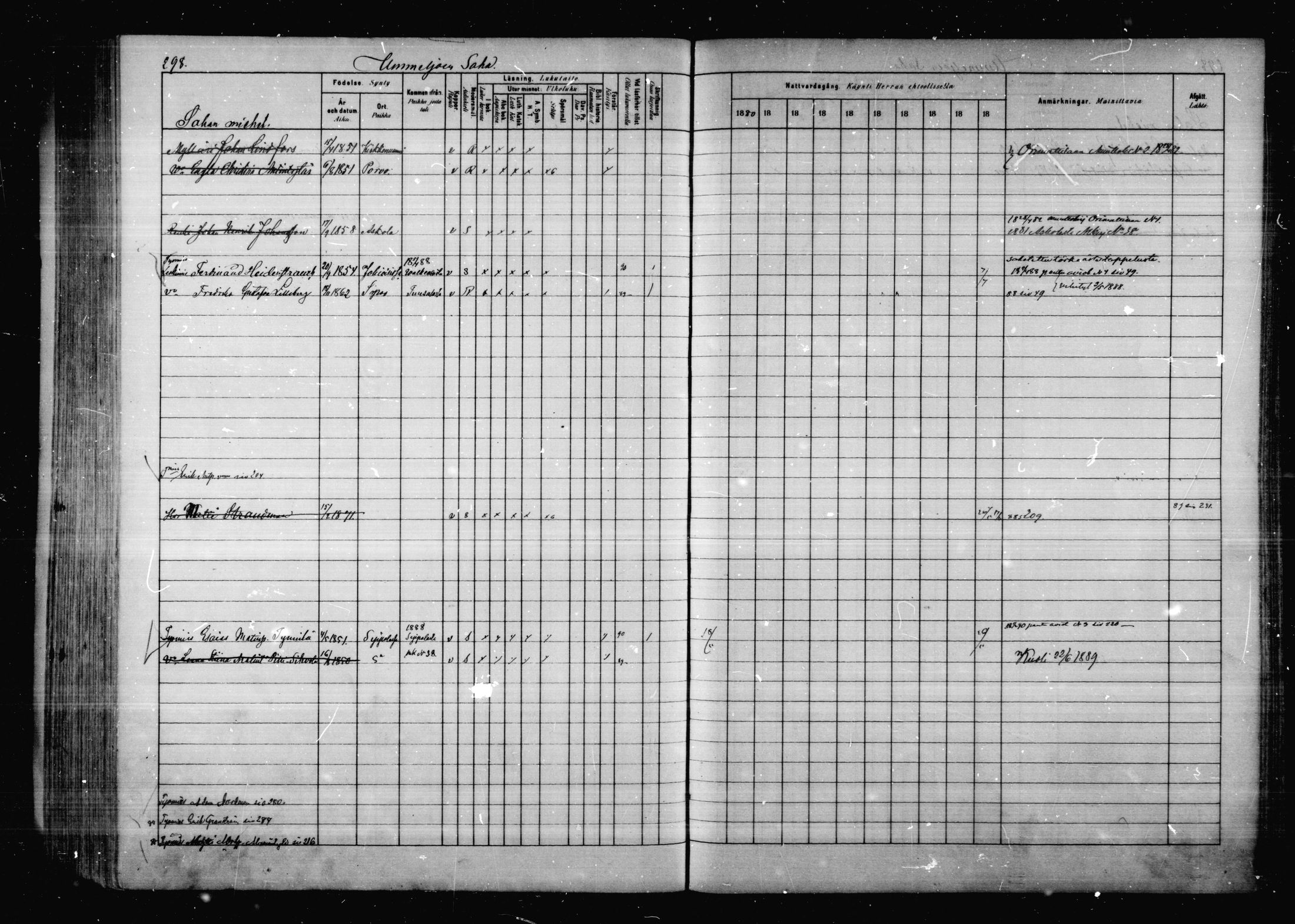 [ ../kirjat/Kirkonkirjat/anjala/rippikirja_1880-1889_mko25-33/kuvat/244.jpg ]