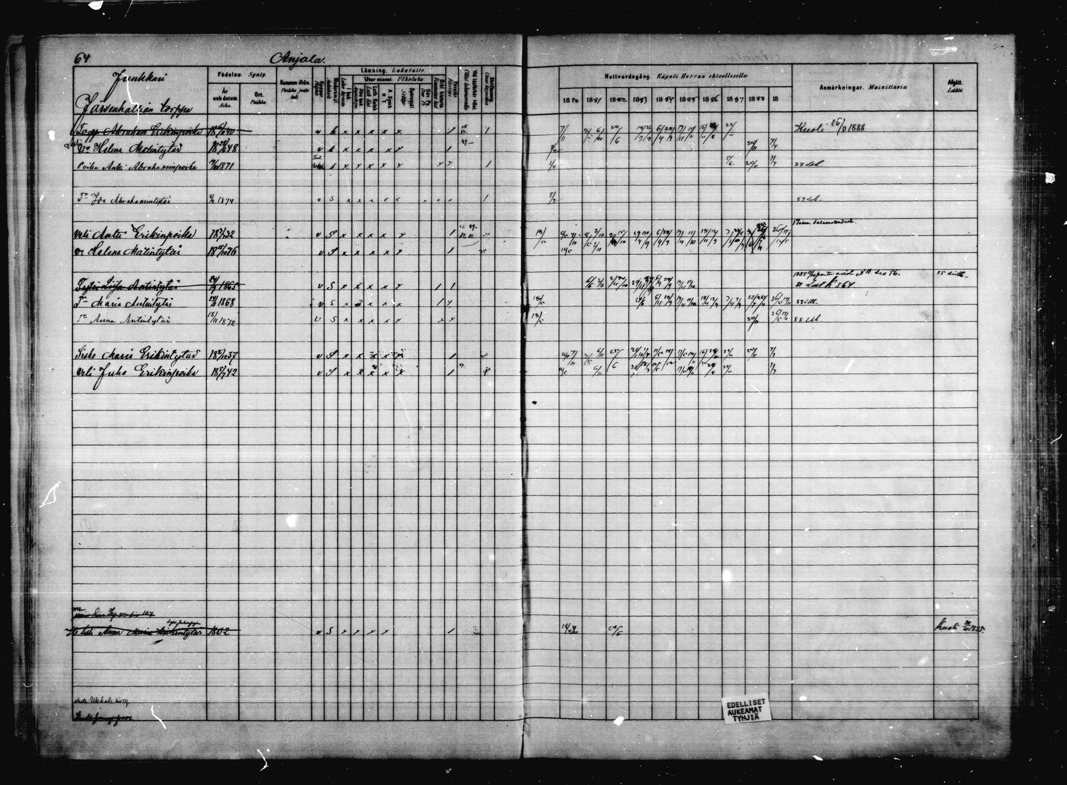 [ ../kirjat/Kirkonkirjat/anjala/rippikirja_1880-1889_mko25-33/kuvat/48.jpg ]