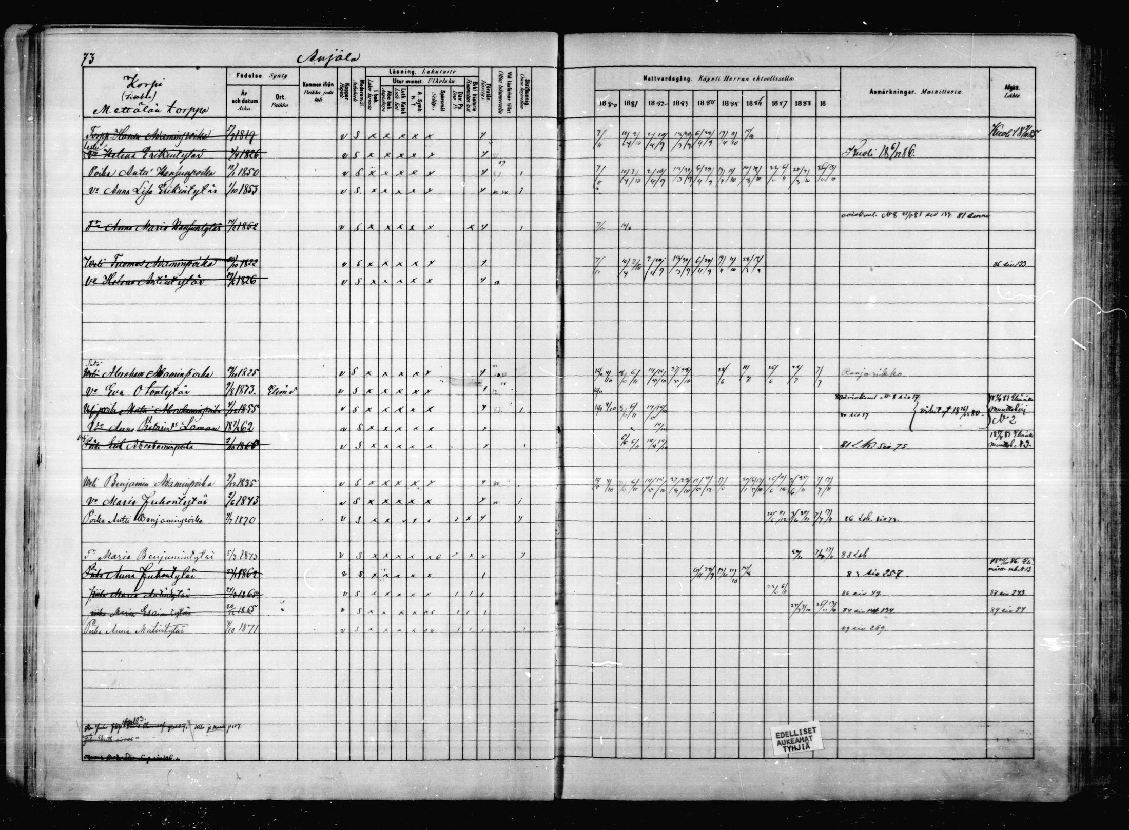 [ ../kirjat/Kirkonkirjat/anjala/rippikirja_1880-1889_mko25-33/kuvat/56.jpg ]