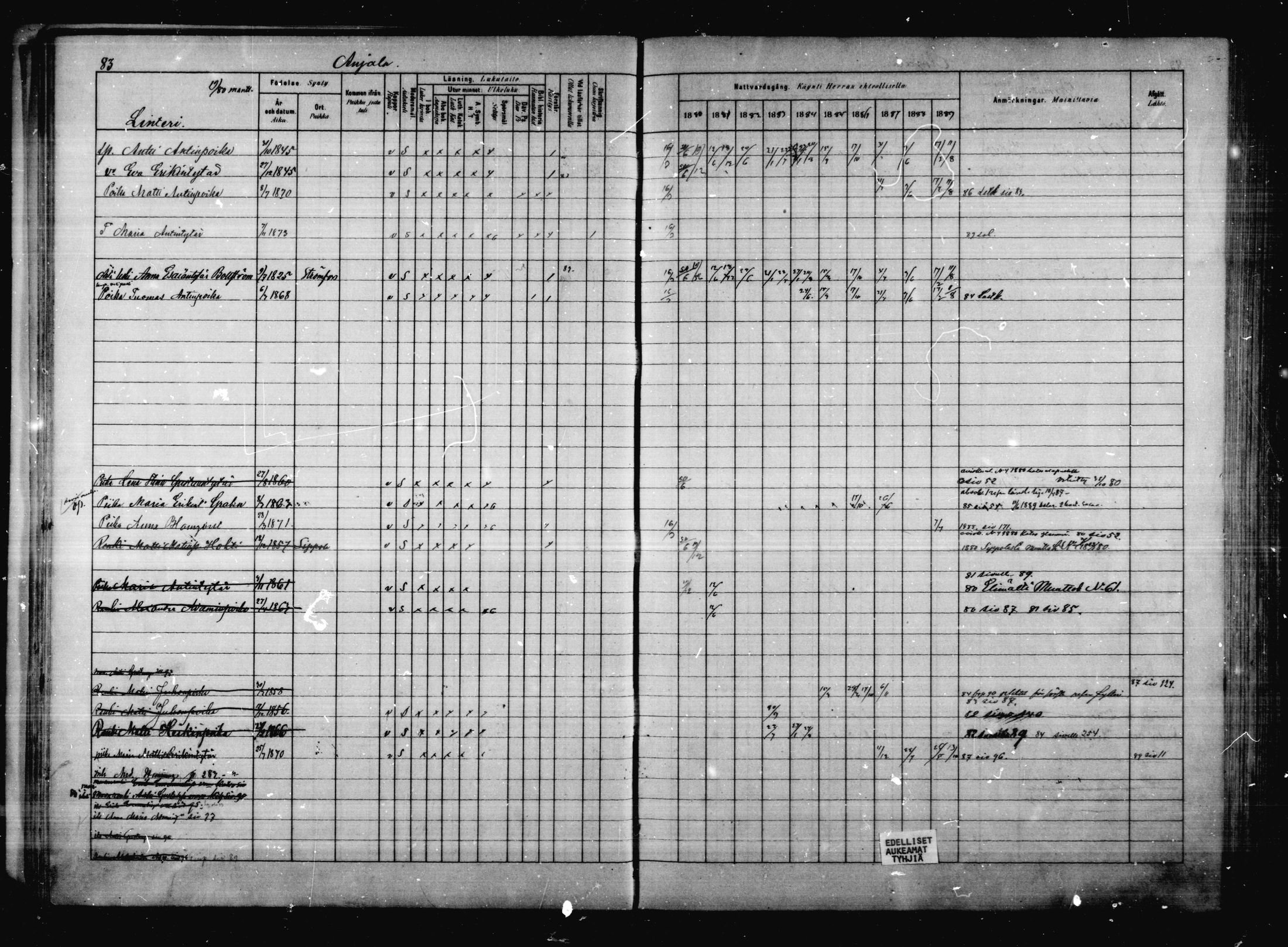 [ ../kirjat/Kirkonkirjat/anjala/rippikirja_1880-1889_mko25-33/kuvat/65.jpg ]