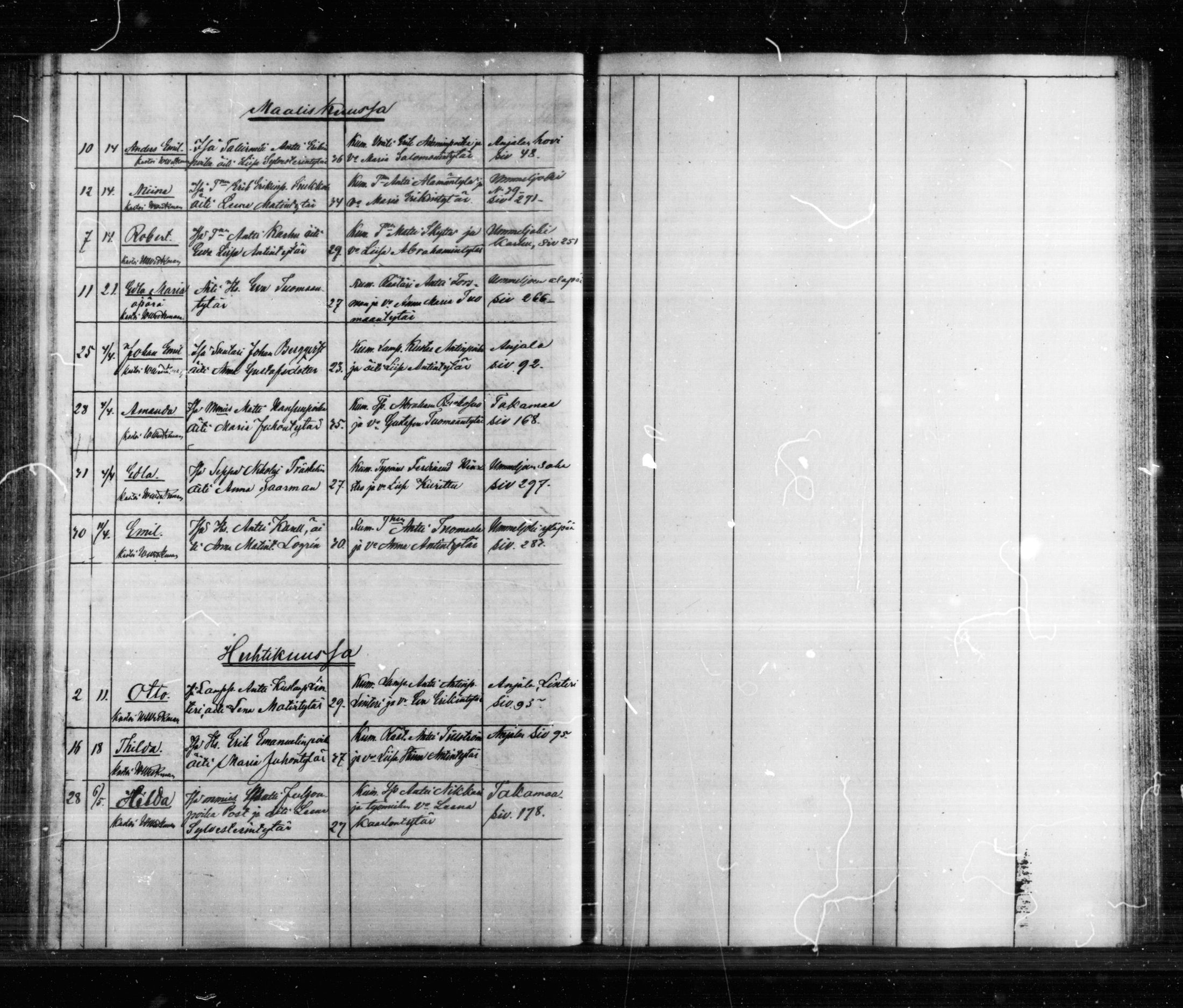 [ ../kirjat/Kirkonkirjat/anjala/syntyneet_1860-1880_mko1-4/kuvat/101.jpg ]