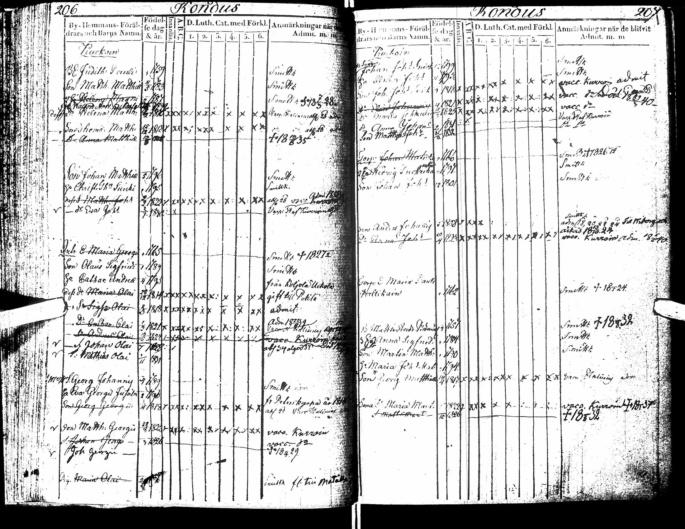 [ ../kirjat/Kirkonkirjat/antrea/lastenkirja_1830-1840_uk26/kuvat/106.jpg ]