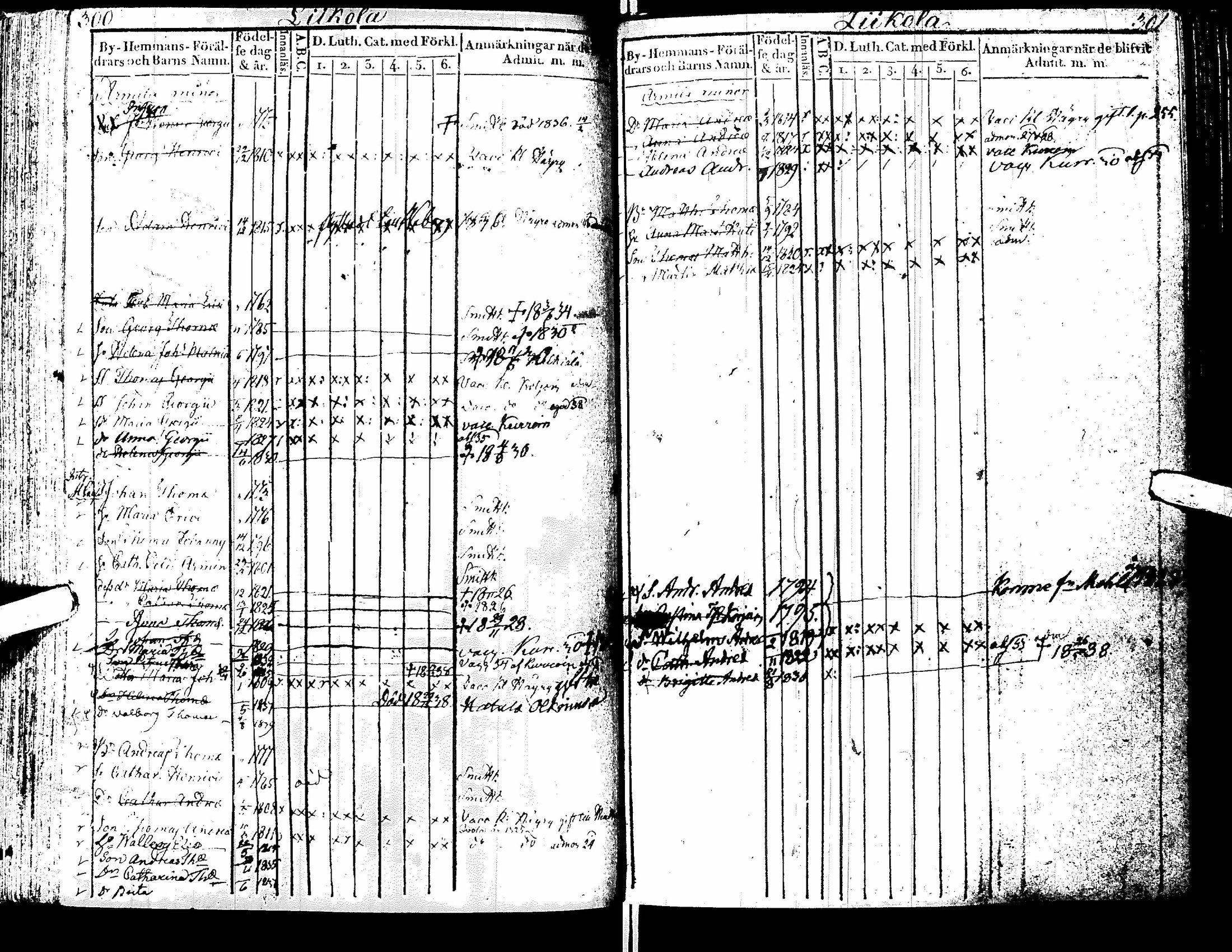 [ ../kirjat/Kirkonkirjat/antrea/lastenkirja_1830-1840_uk26/kuvat/154.jpg ]