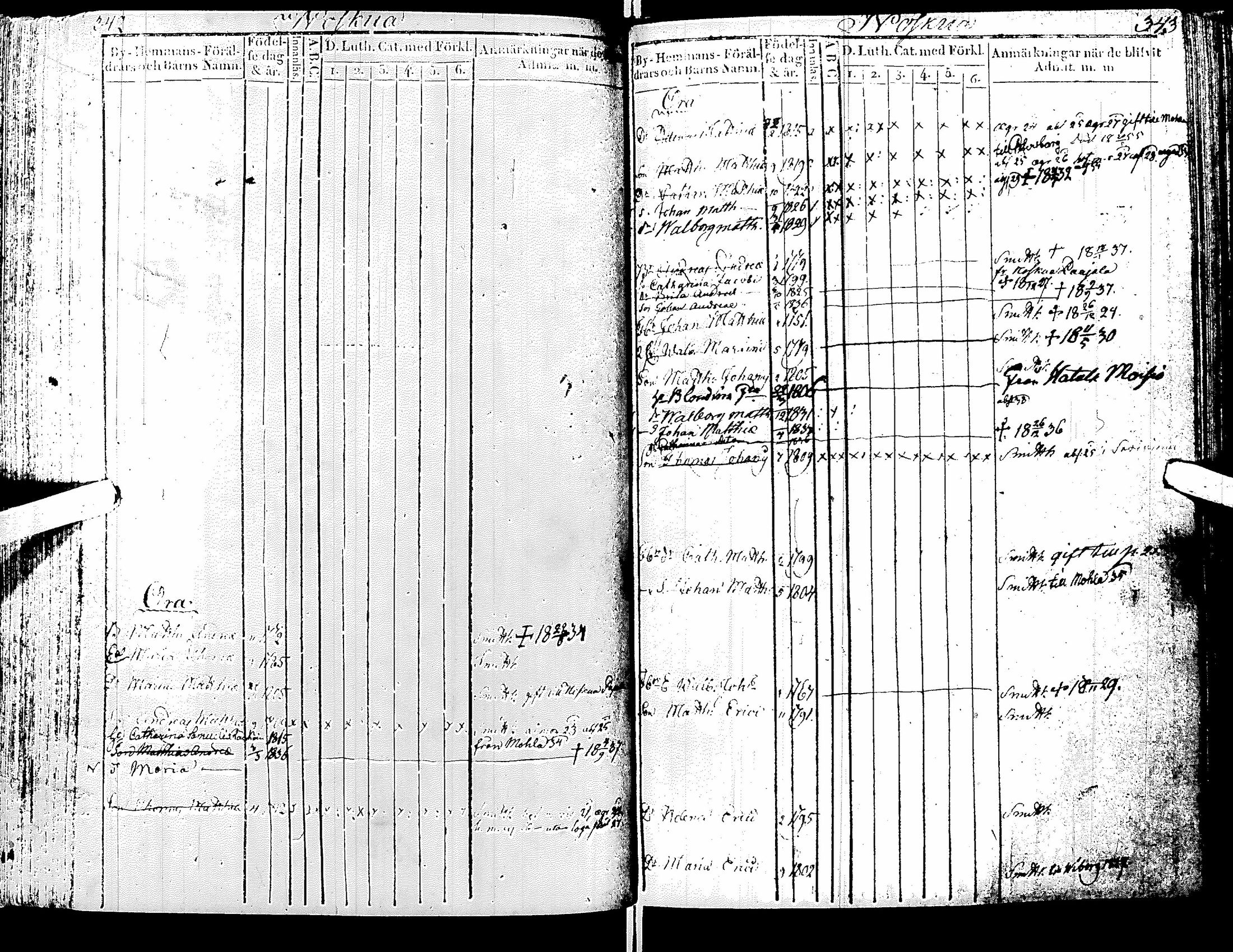 [ ../kirjat/Kirkonkirjat/antrea/lastenkirja_1830-1840_uk26/kuvat/175.jpg ]