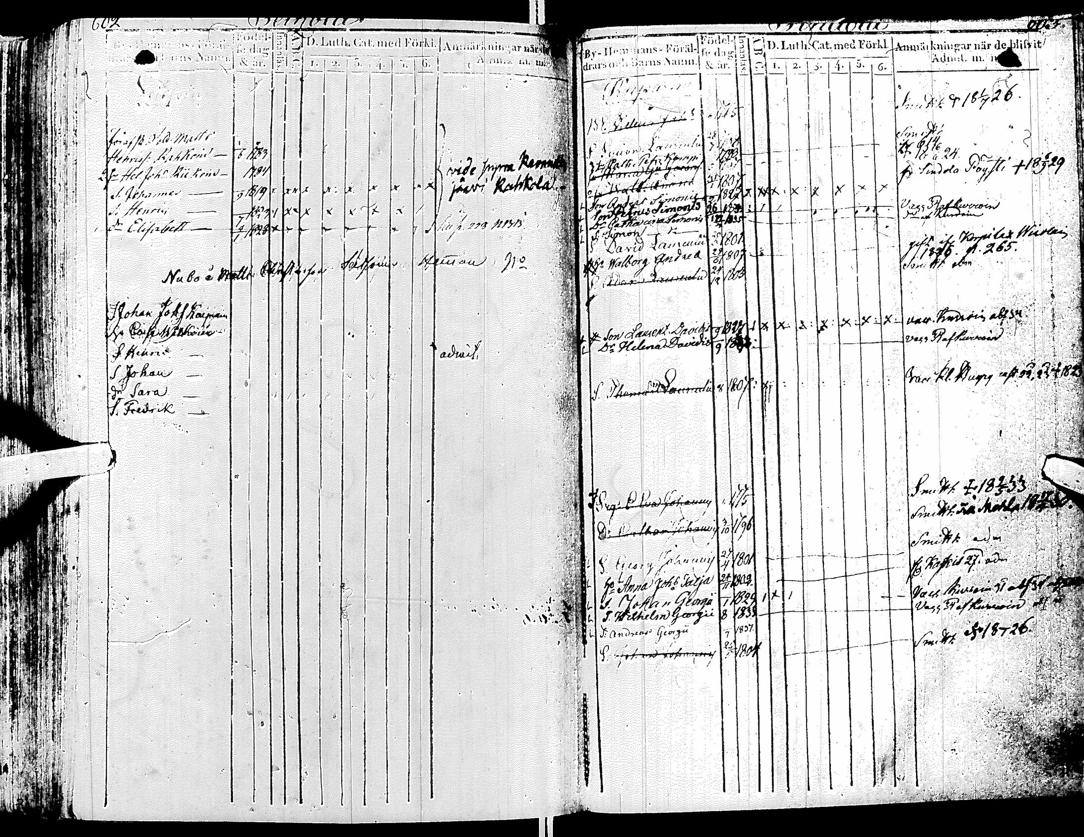 [ ../kirjat/Kirkonkirjat/antrea/lastenkirja_1830-1840_uk26/kuvat/304.jpg ]