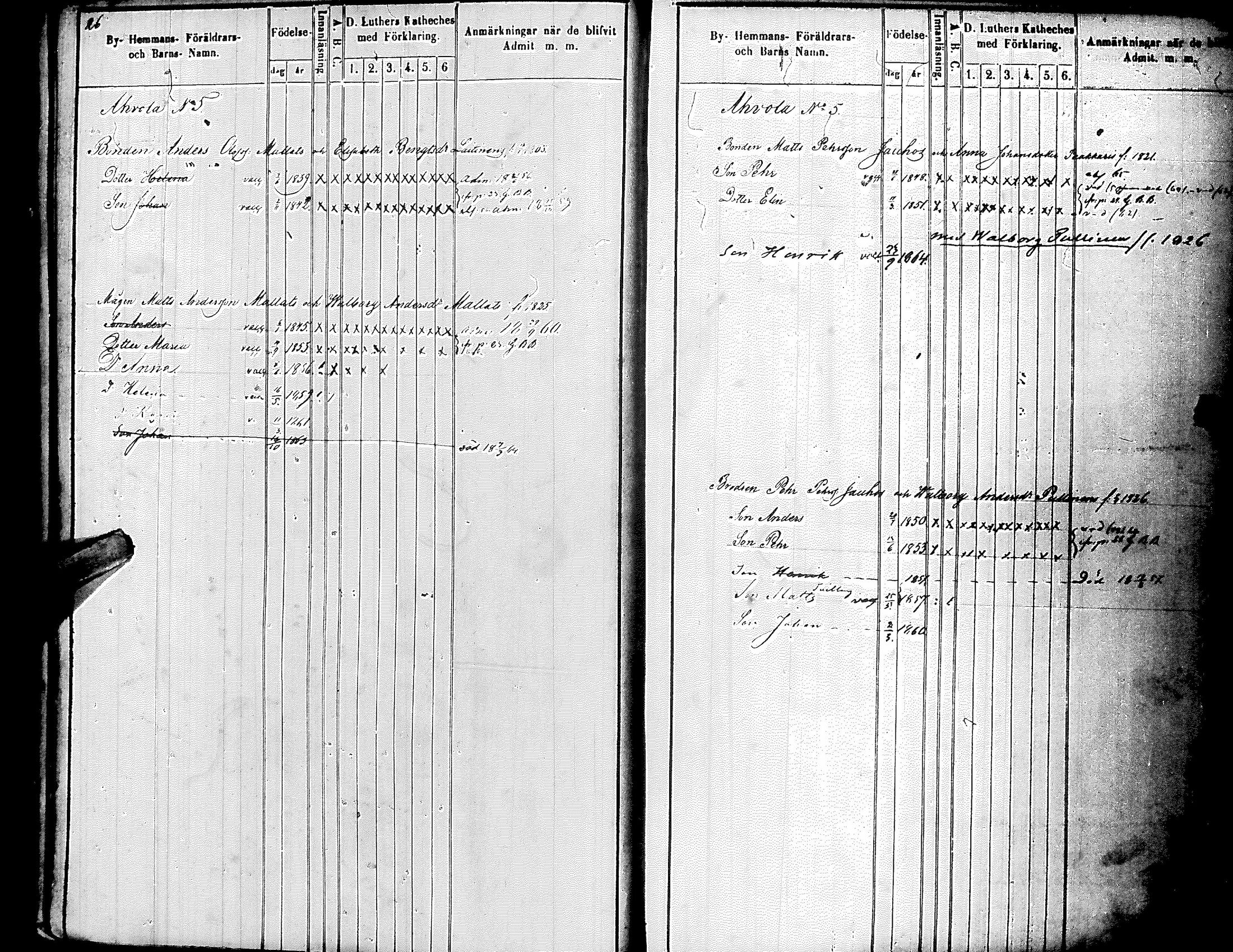 [ ../kirjat/Kirkonkirjat/antrea/lastenkirja_1850-1860_uk26-27/kuvat/17.jpg ]