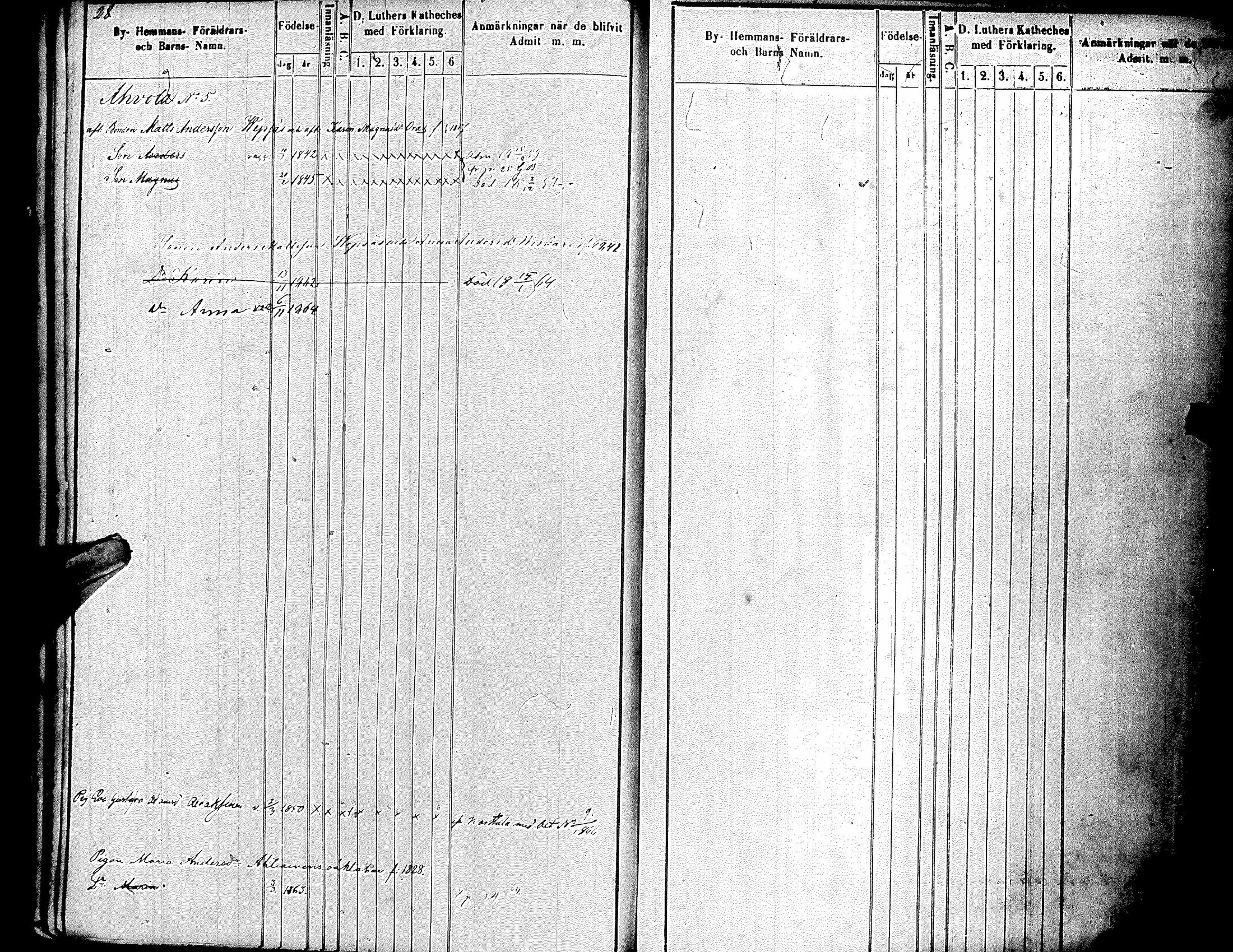 [ ../kirjat/Kirkonkirjat/antrea/lastenkirja_1850-1860_uk26-27/kuvat/18.jpg ]