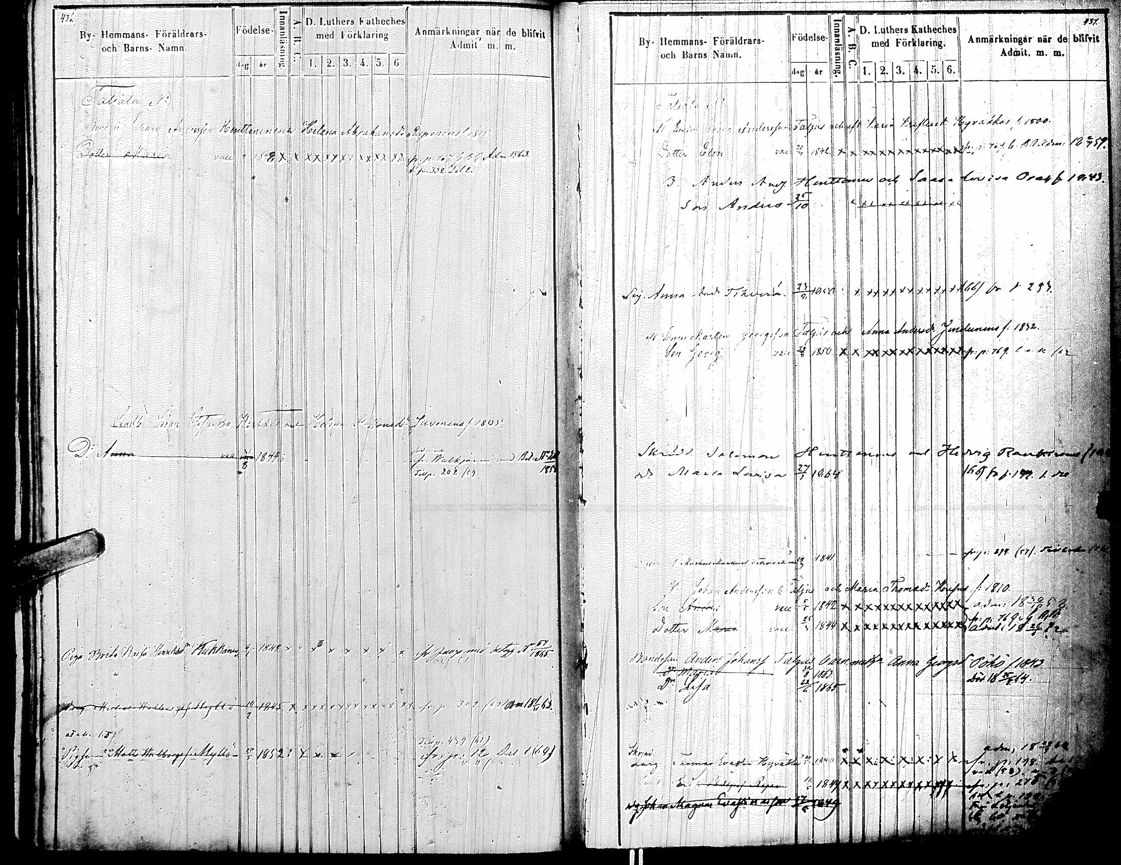 [ ../kirjat/Kirkonkirjat/antrea/lastenkirja_1850-1860_uk26-27/kuvat/469.jpg ]