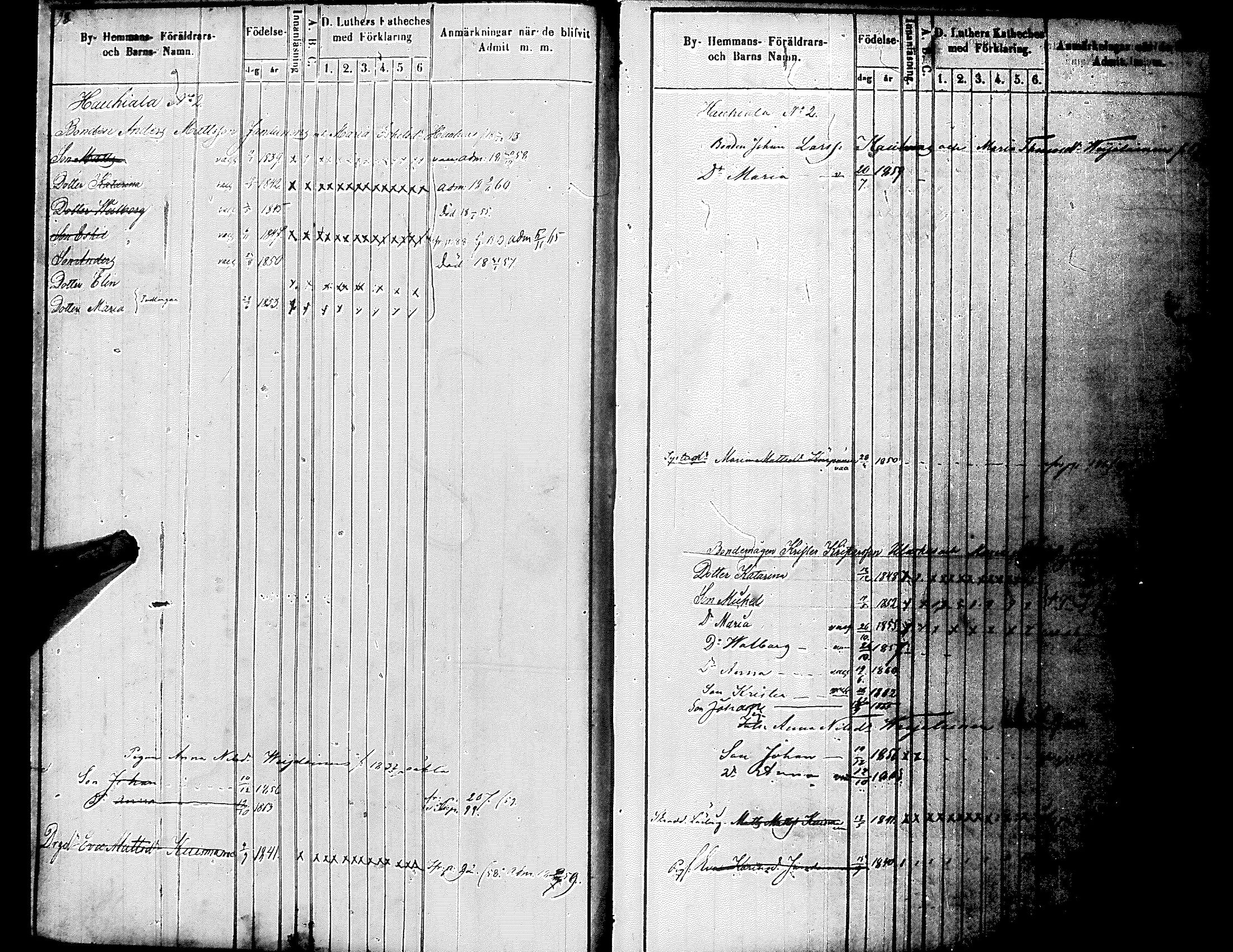 [ ../kirjat/Kirkonkirjat/antrea/lastenkirja_1850-1860_uk26-27/kuvat/54.jpg ]