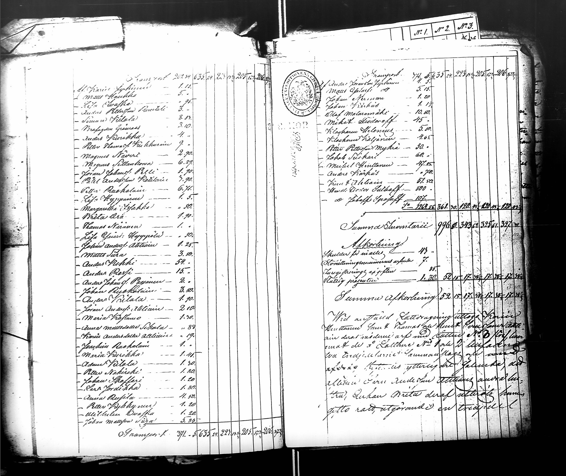 [ ../kirjat/Kirkonkirjat/antrea/perukirjoja_1844-1855_uk32-33/kuvat/106.jpg ]