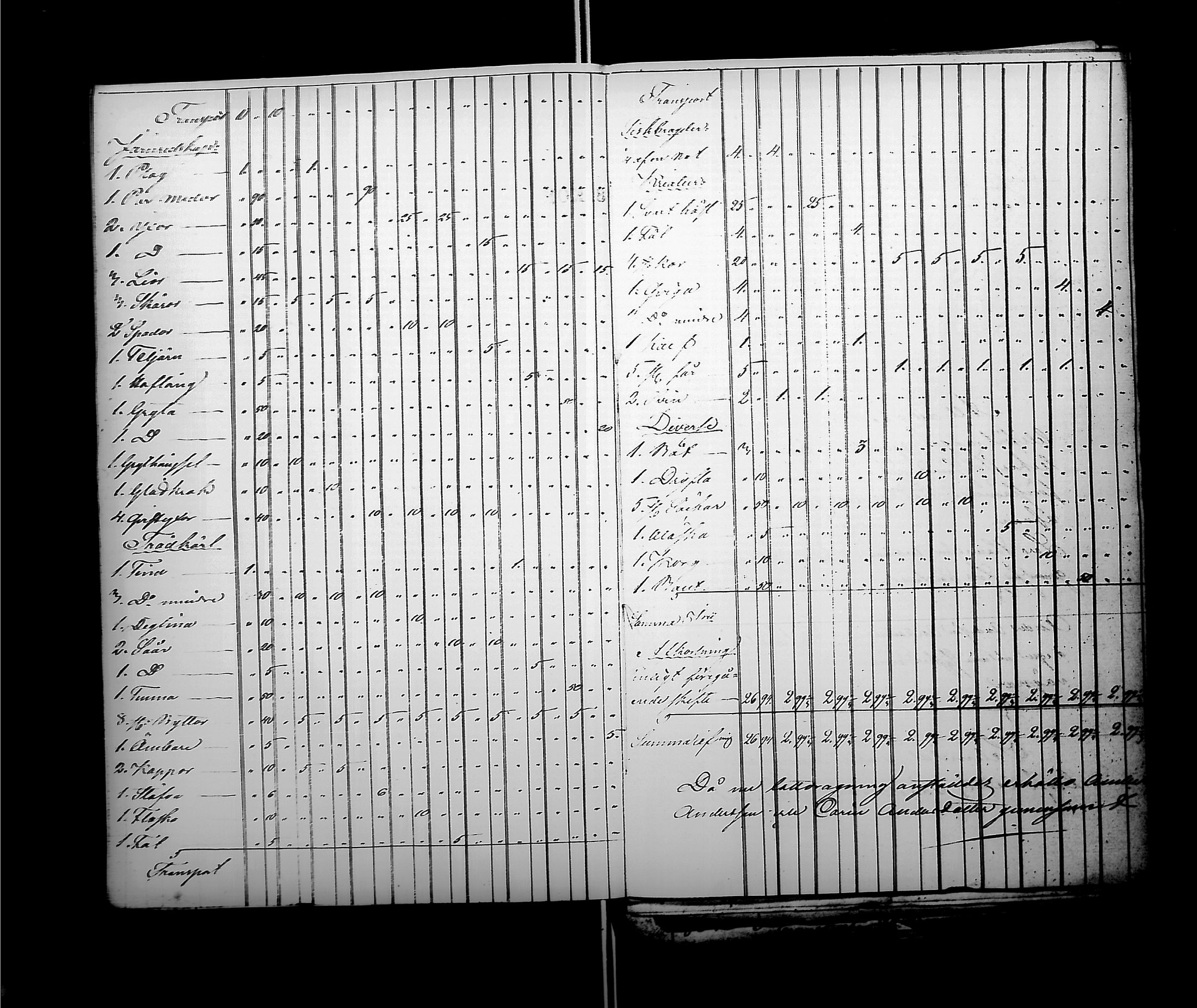[ ../kirjat/Kirkonkirjat/antrea/perukirjoja_1844-1855_uk32-33/kuvat/138.jpg ]