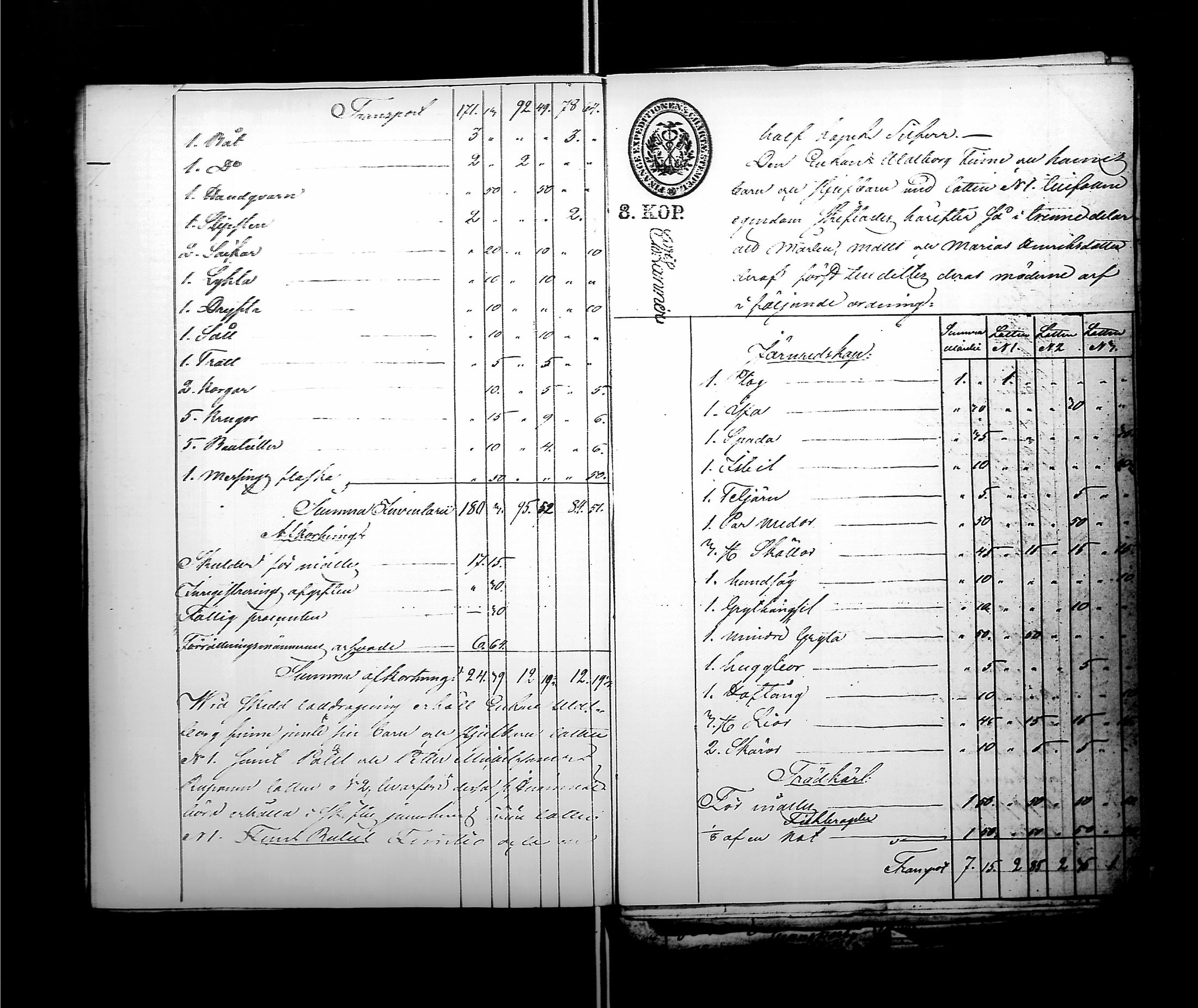 [ ../kirjat/Kirkonkirjat/antrea/perukirjoja_1844-1855_uk32-33/kuvat/142.jpg ]