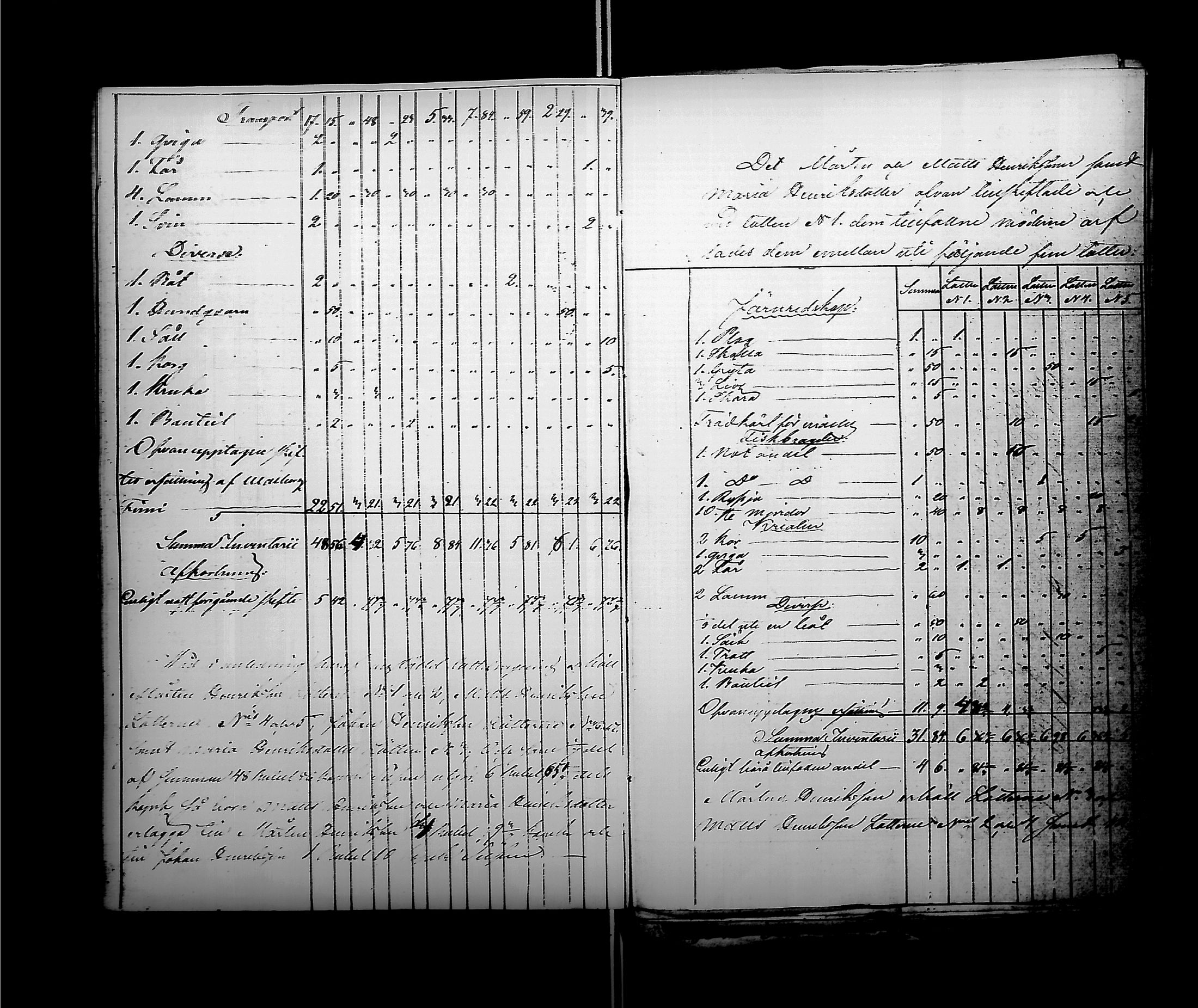 [ ../kirjat/Kirkonkirjat/antrea/perukirjoja_1844-1855_uk32-33/kuvat/145.jpg ]