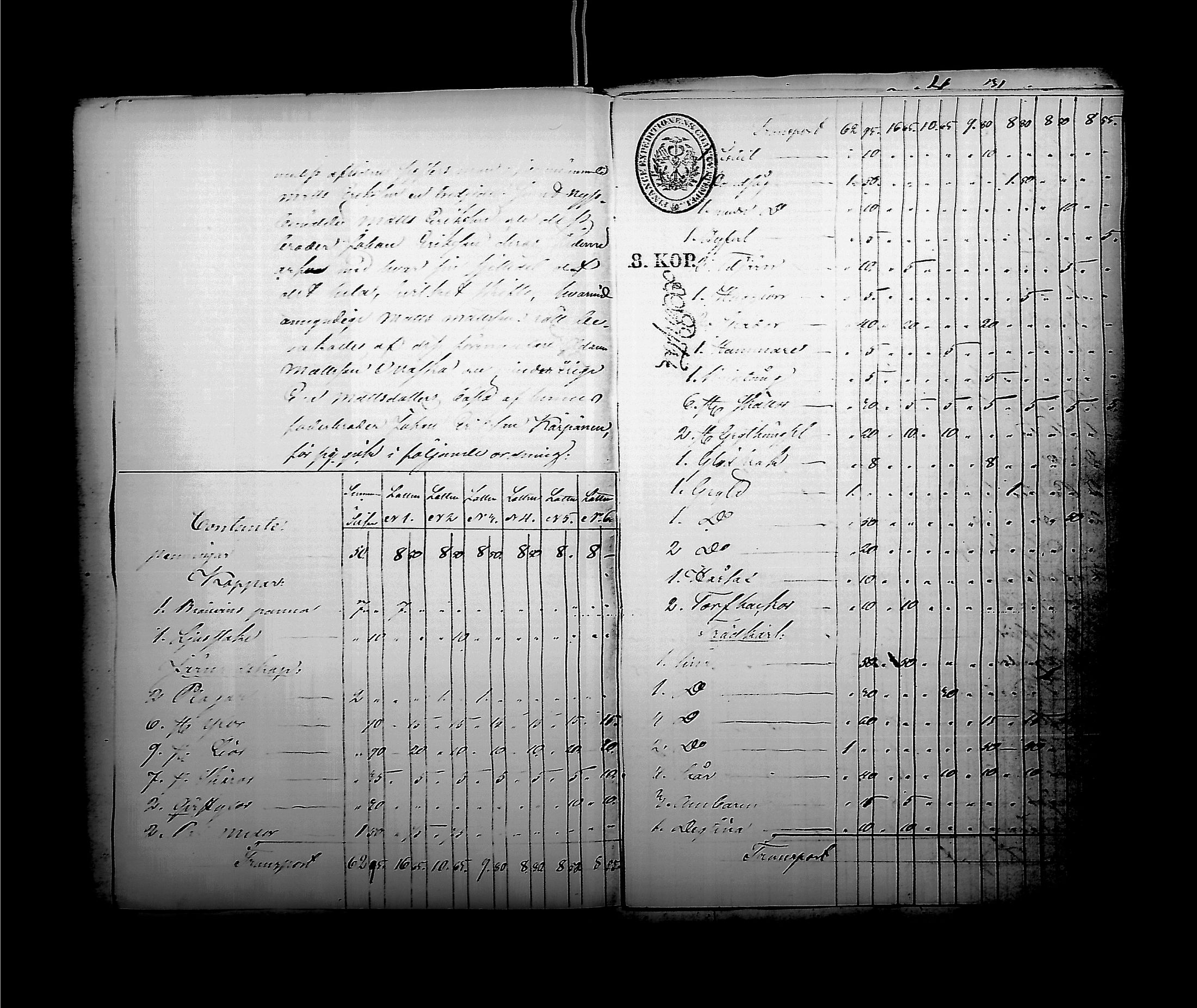 [ ../kirjat/Kirkonkirjat/antrea/perukirjoja_1844-1855_uk32-33/kuvat/149.jpg ]