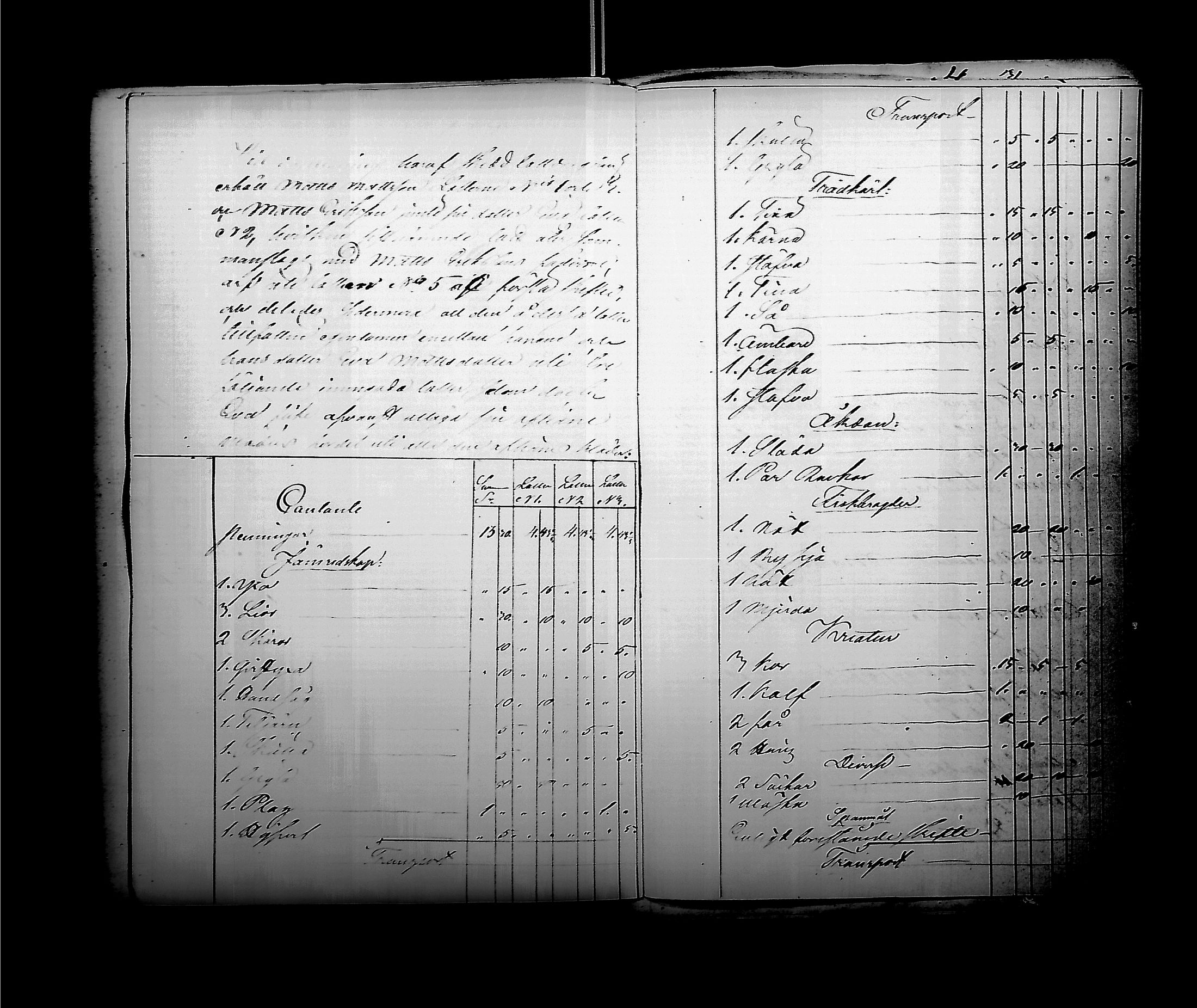 [ ../kirjat/Kirkonkirjat/antrea/perukirjoja_1844-1855_uk32-33/kuvat/152.jpg ]