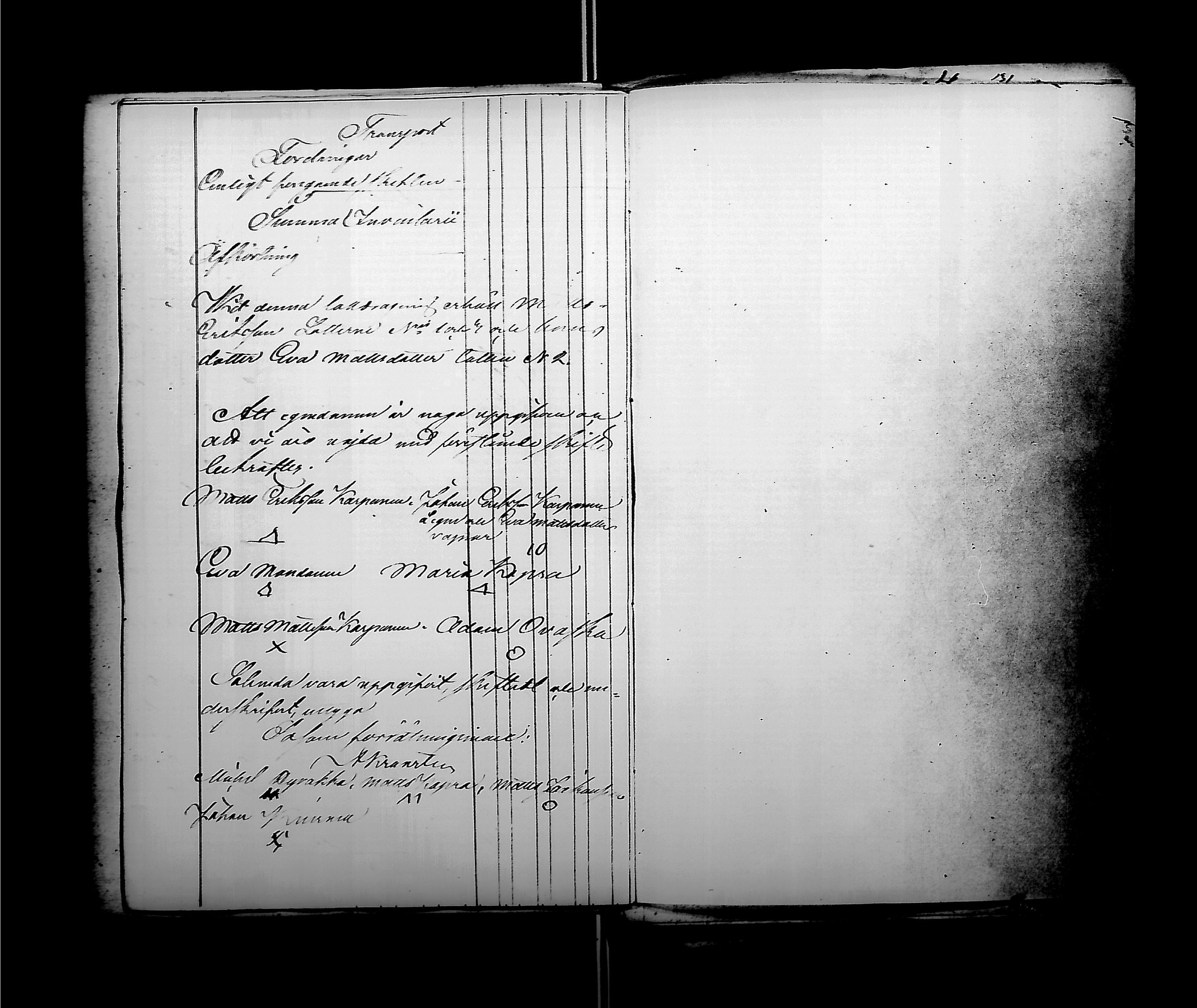 [ ../kirjat/Kirkonkirjat/antrea/perukirjoja_1844-1855_uk32-33/kuvat/153.jpg ]