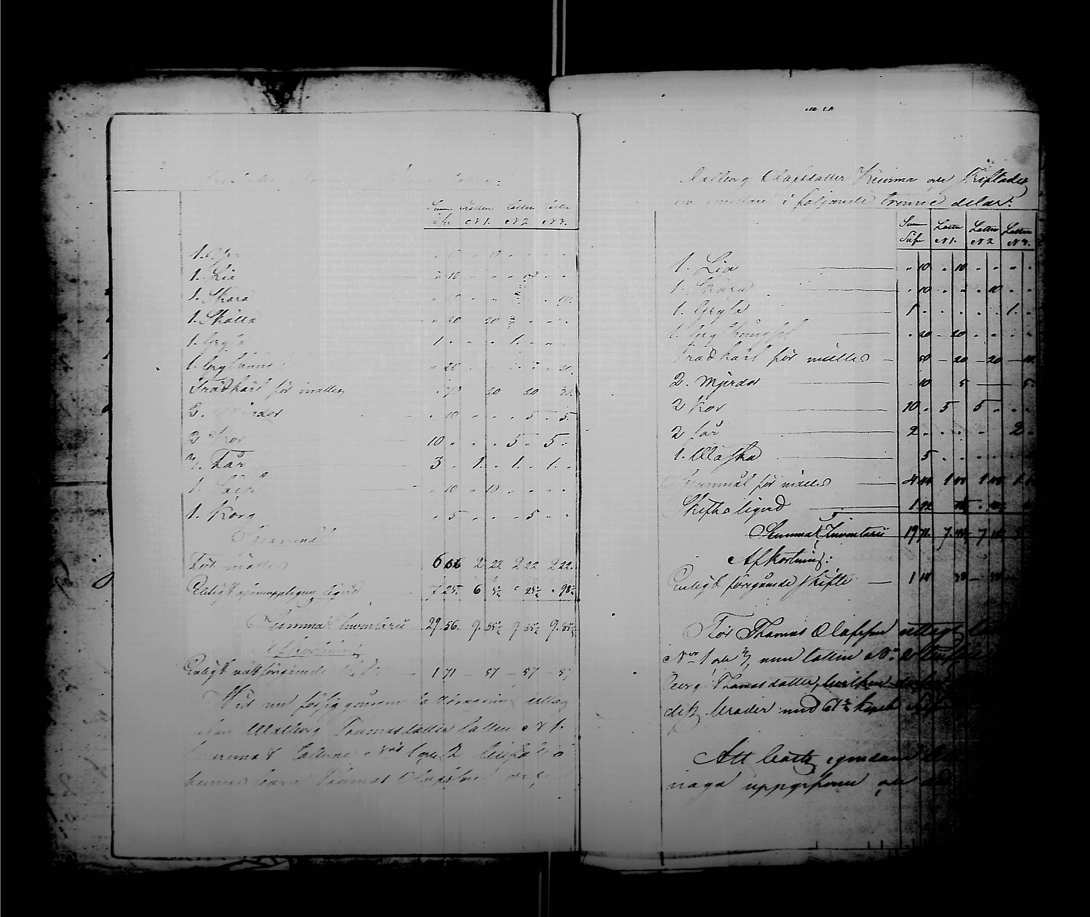 [ ../kirjat/Kirkonkirjat/antrea/perukirjoja_1844-1855_uk32-33/kuvat/170.jpg ]