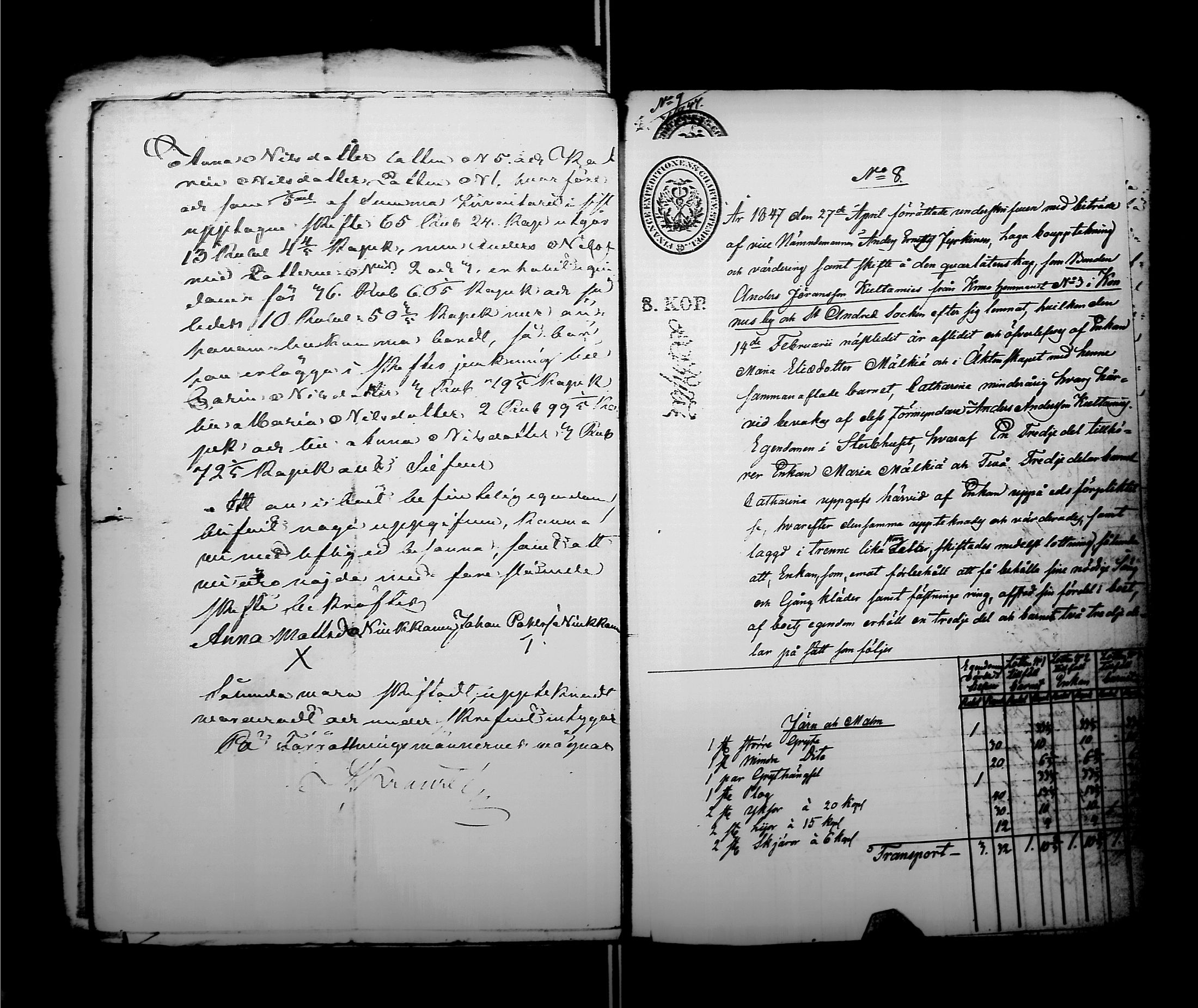 [ ../kirjat/Kirkonkirjat/antrea/perukirjoja_1844-1855_uk32-33/kuvat/200.jpg ]