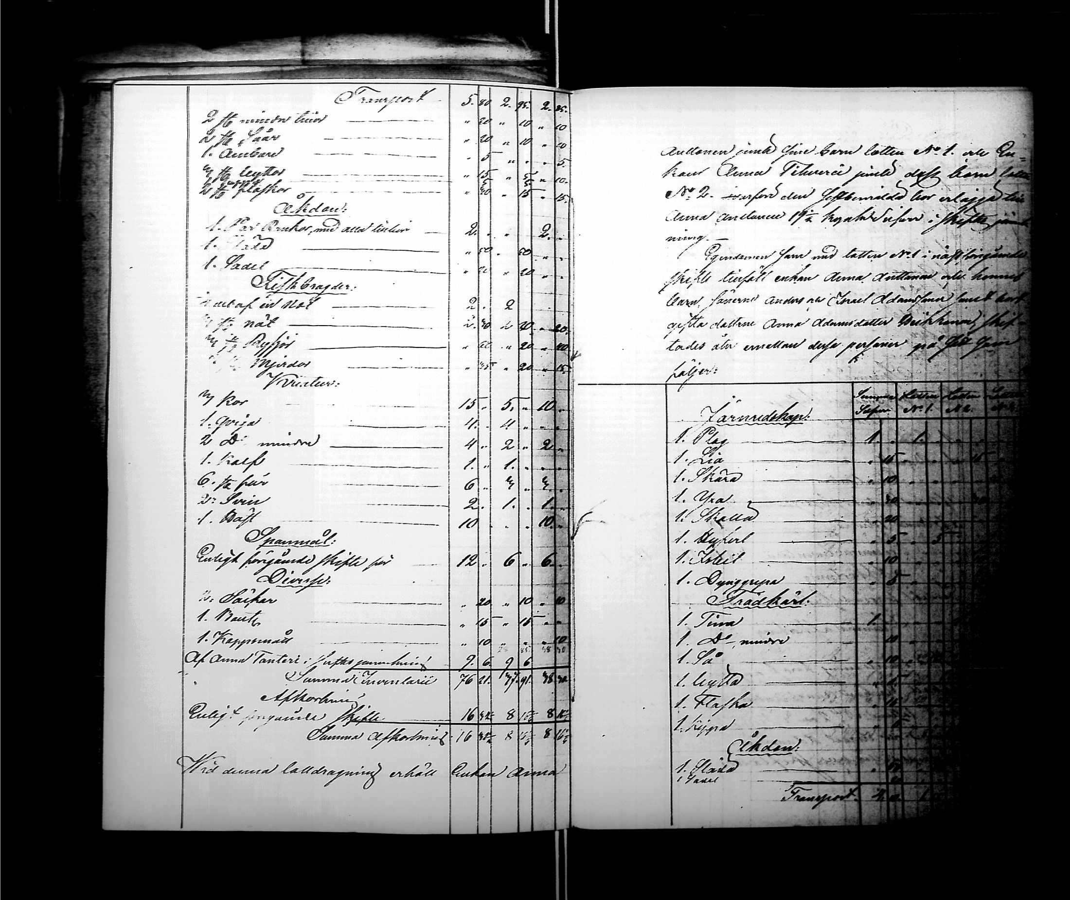[ ../kirjat/Kirkonkirjat/antrea/perukirjoja_1844-1855_uk32-33/kuvat/221.jpg ]